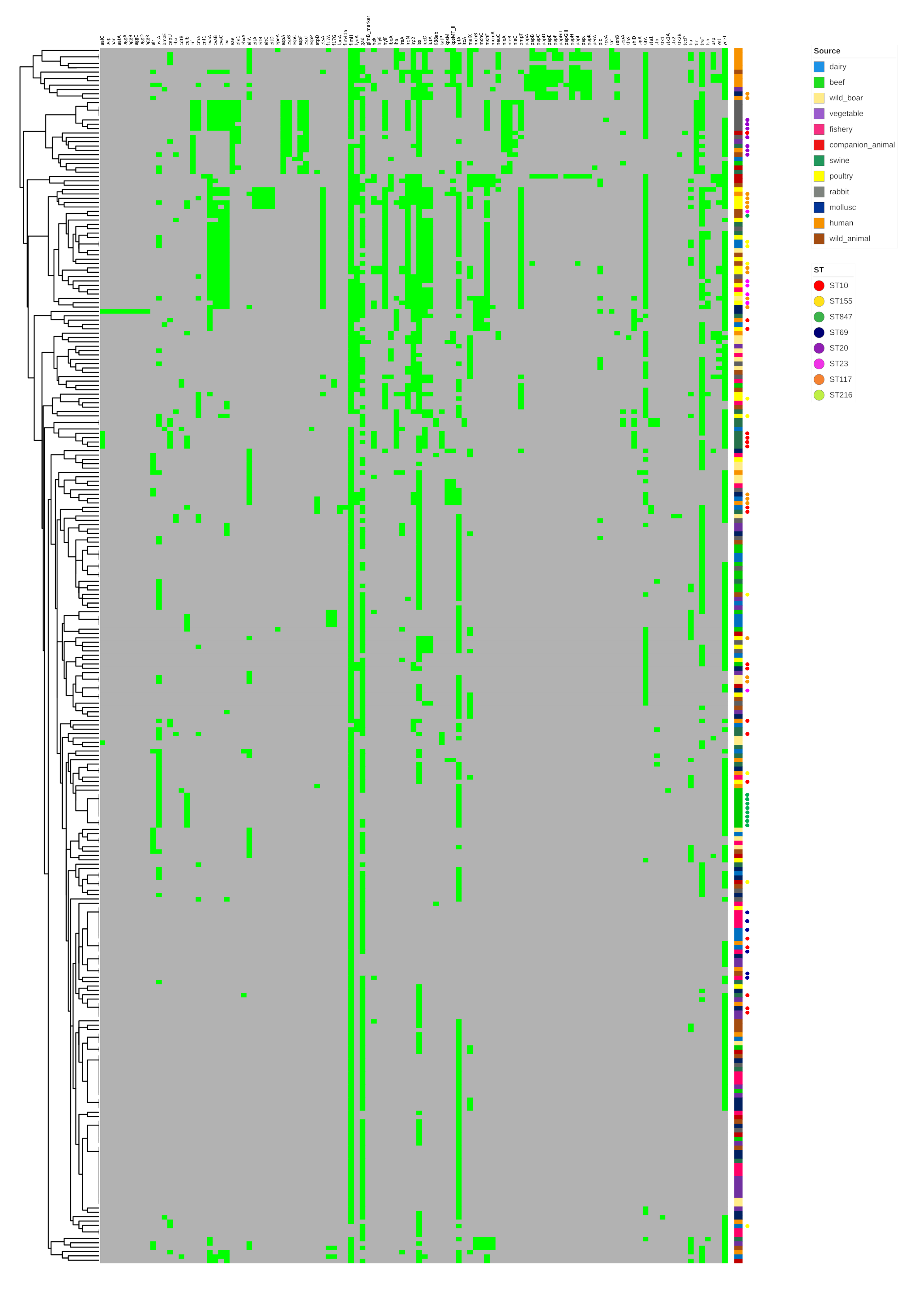 Antibiotics 09 00782 g004