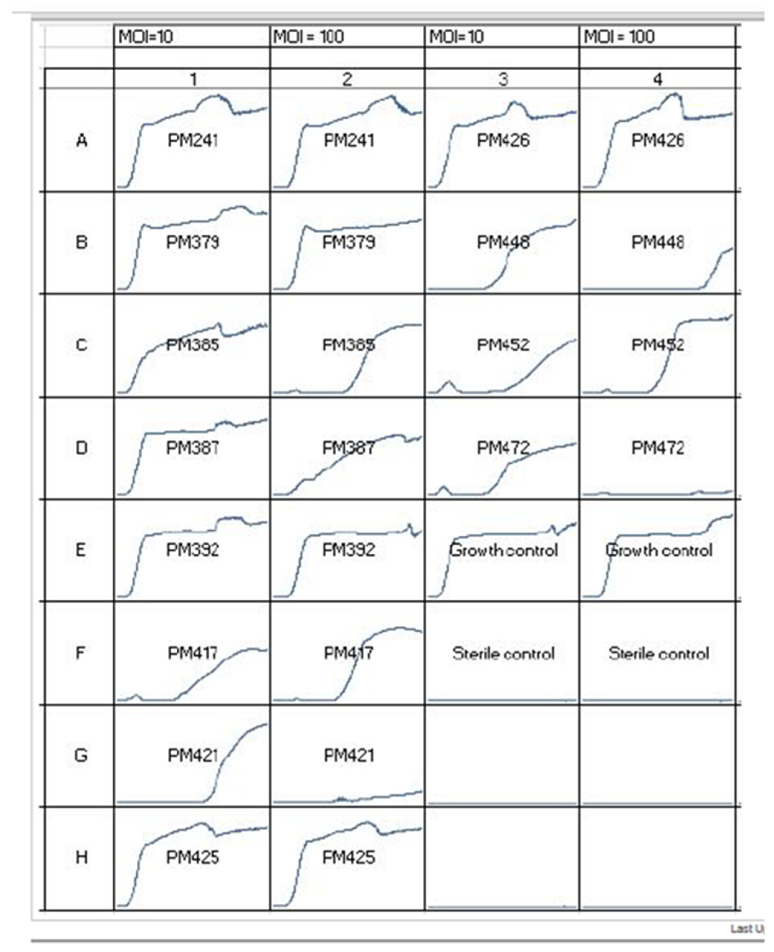 Antibiotics 09 00799 g002
