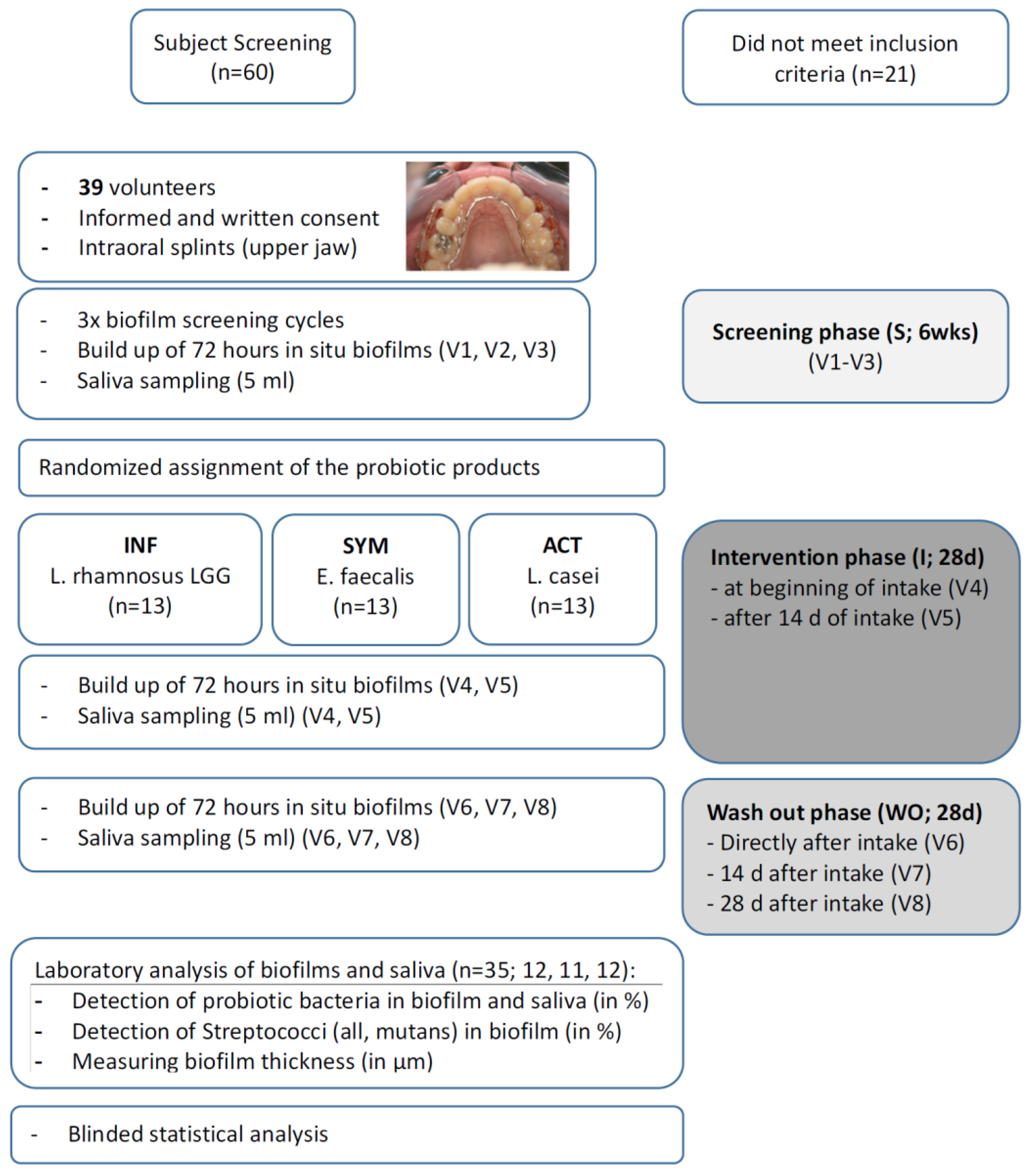 Antibiotics 09 00803 g001