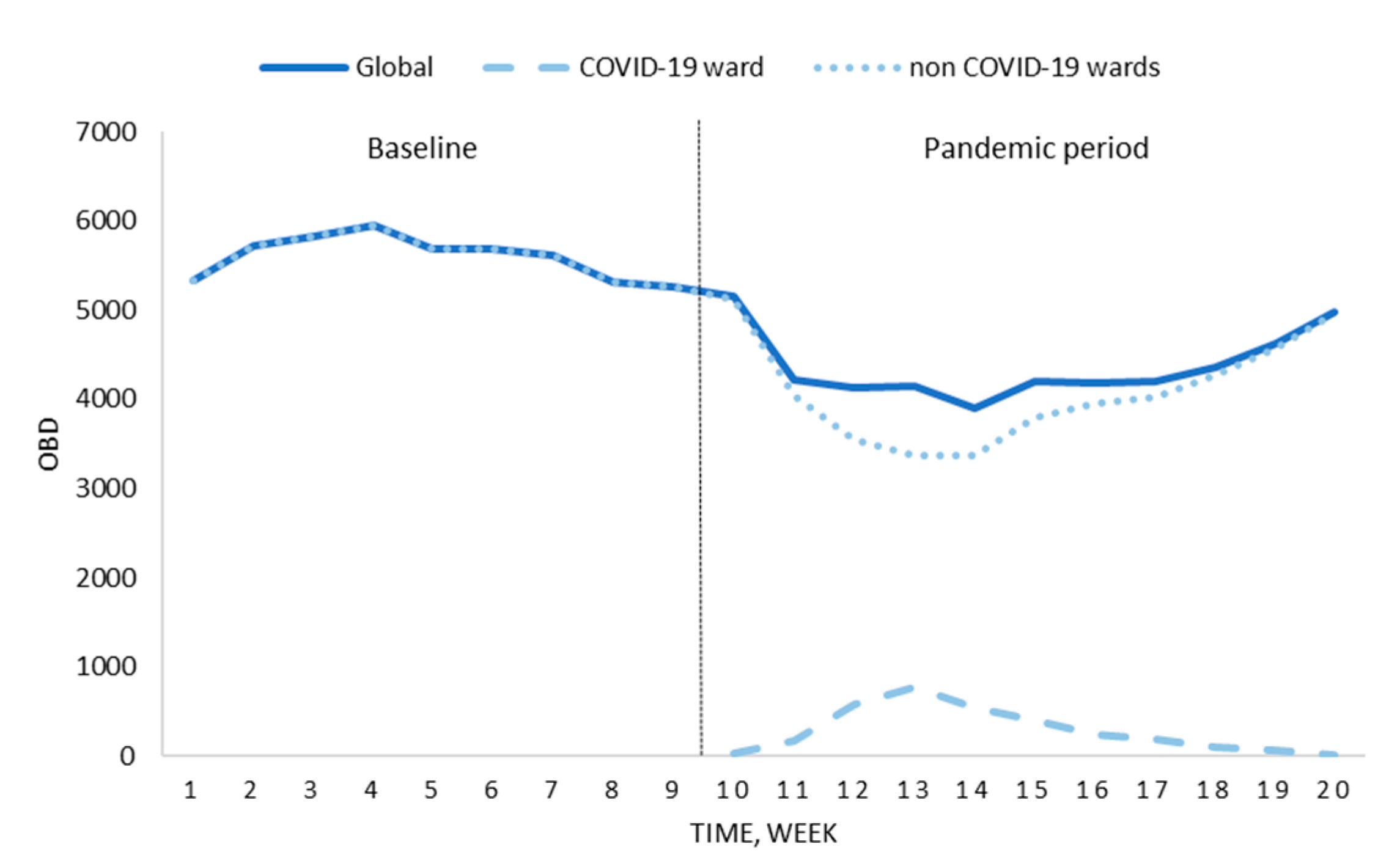 Antibiotics 09 00816 g001