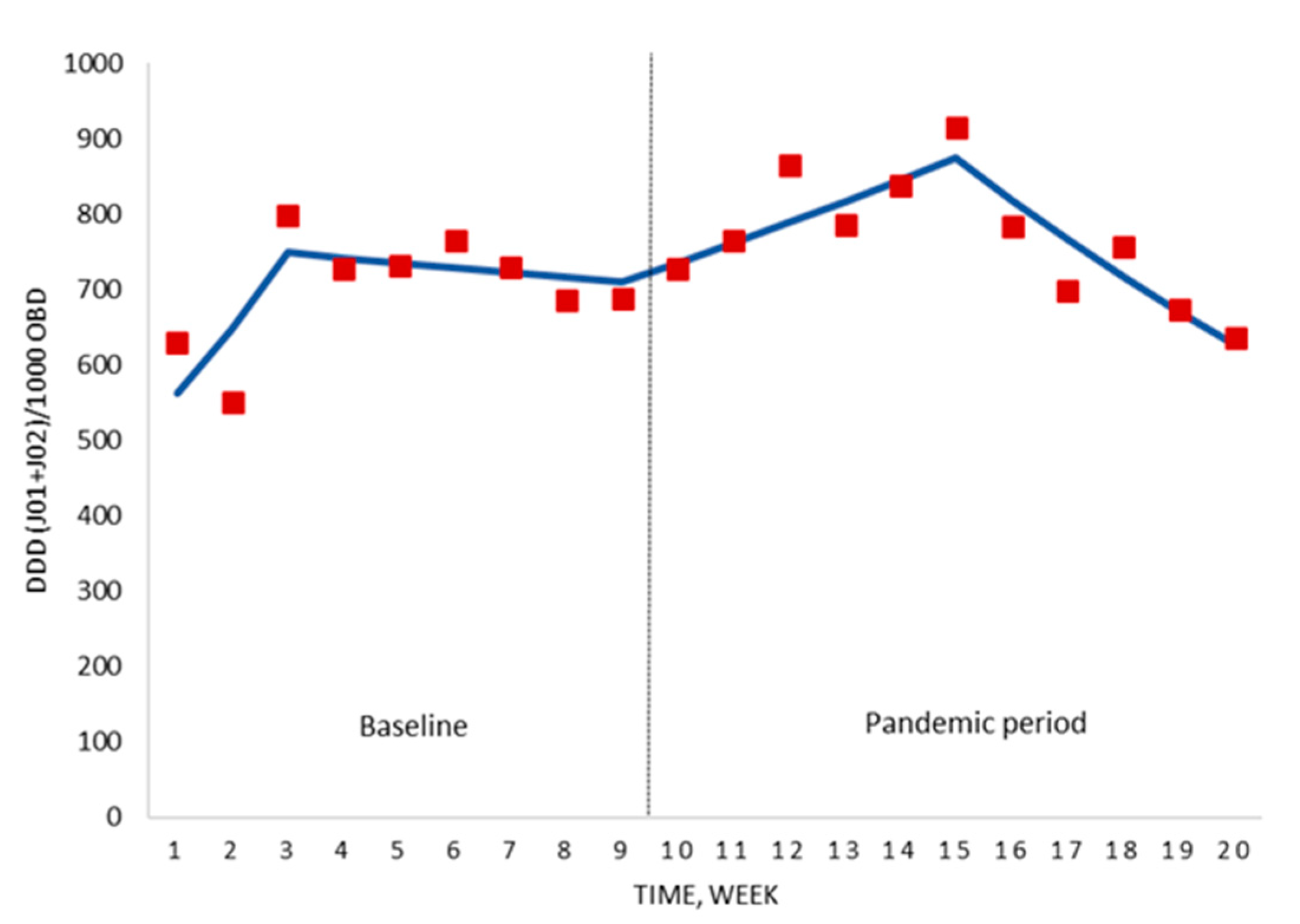Antibiotics 09 00816 g002