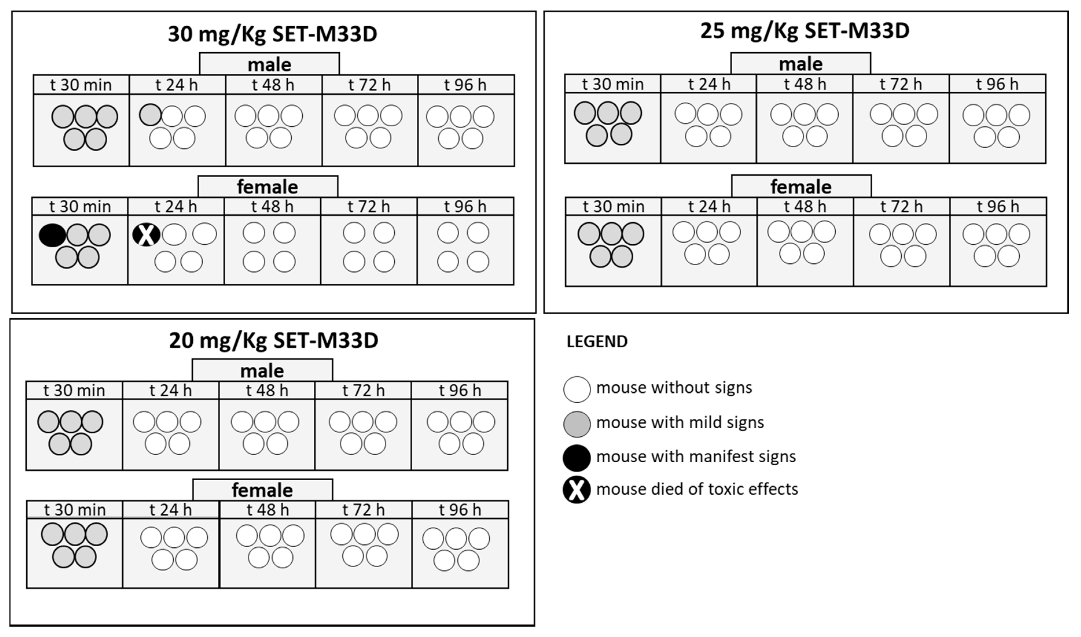 Antibiotics 09 00840 g007