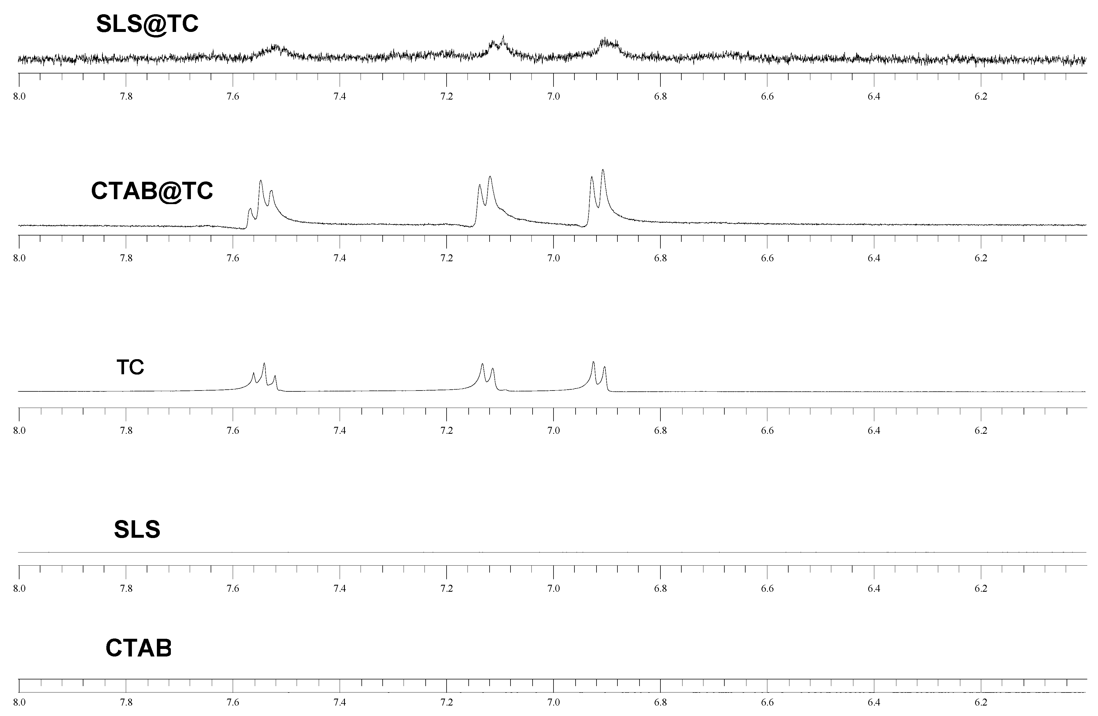 Antibiotics 09 00845 g003 Antibiotics 09 00845 g003