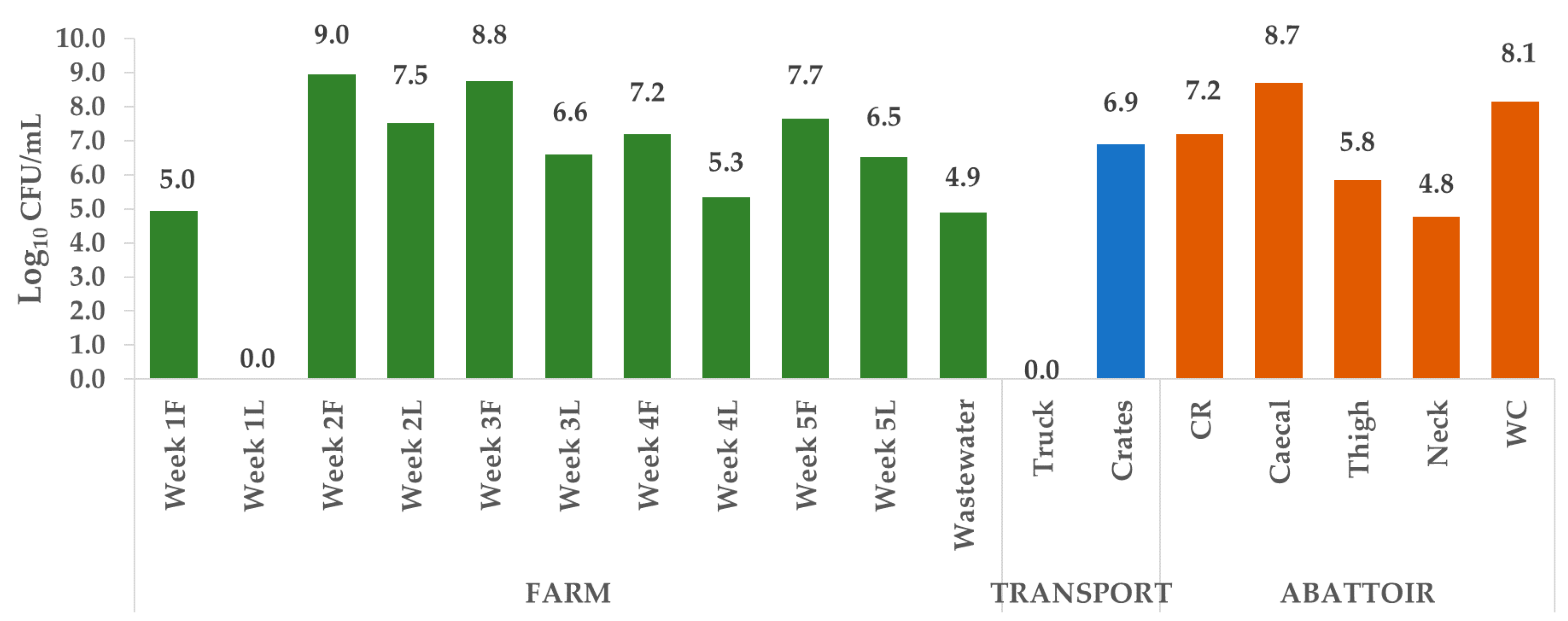 Antibiotics 09 00850 g001