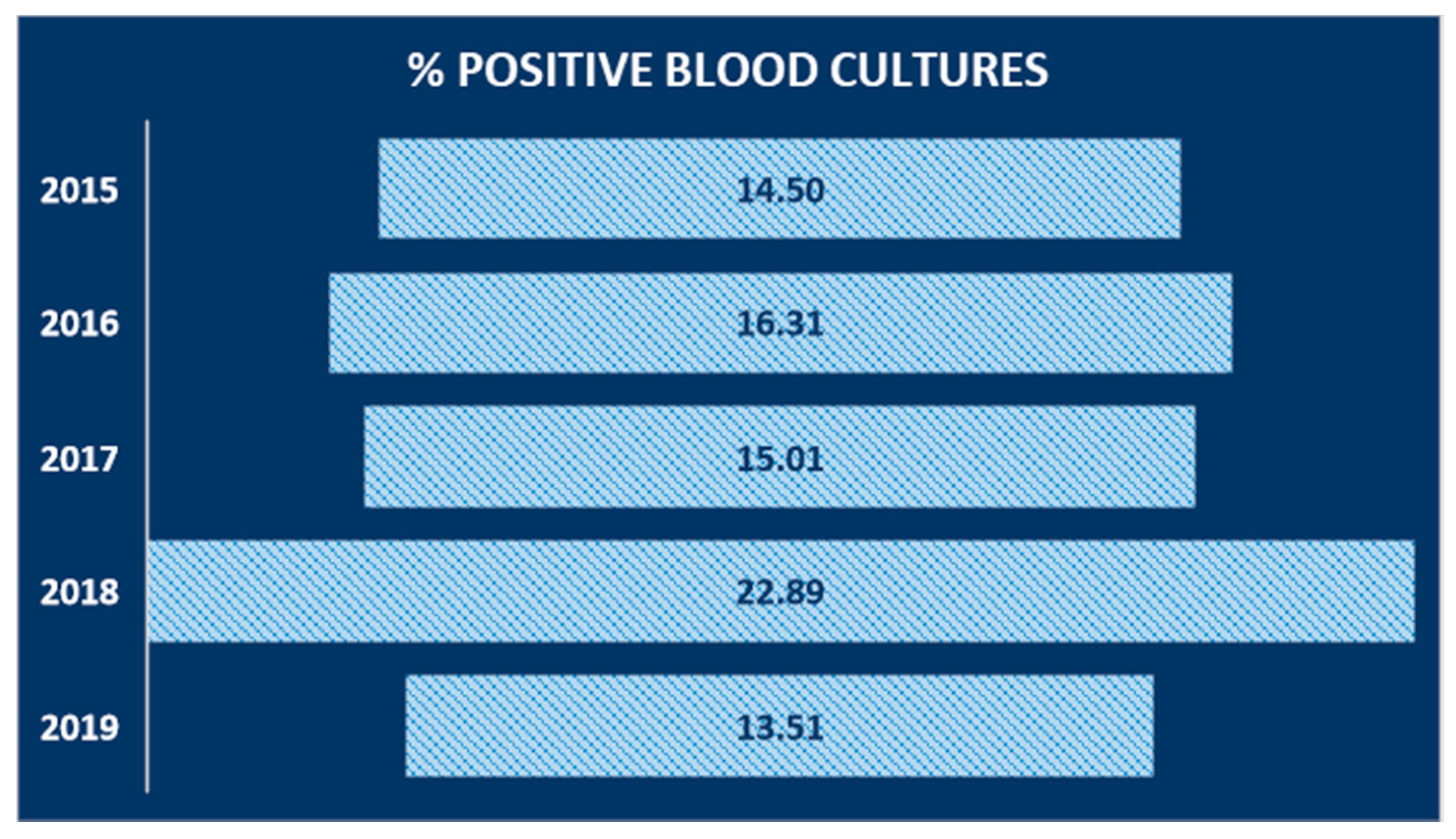 Antibiotics 09 00851 g001