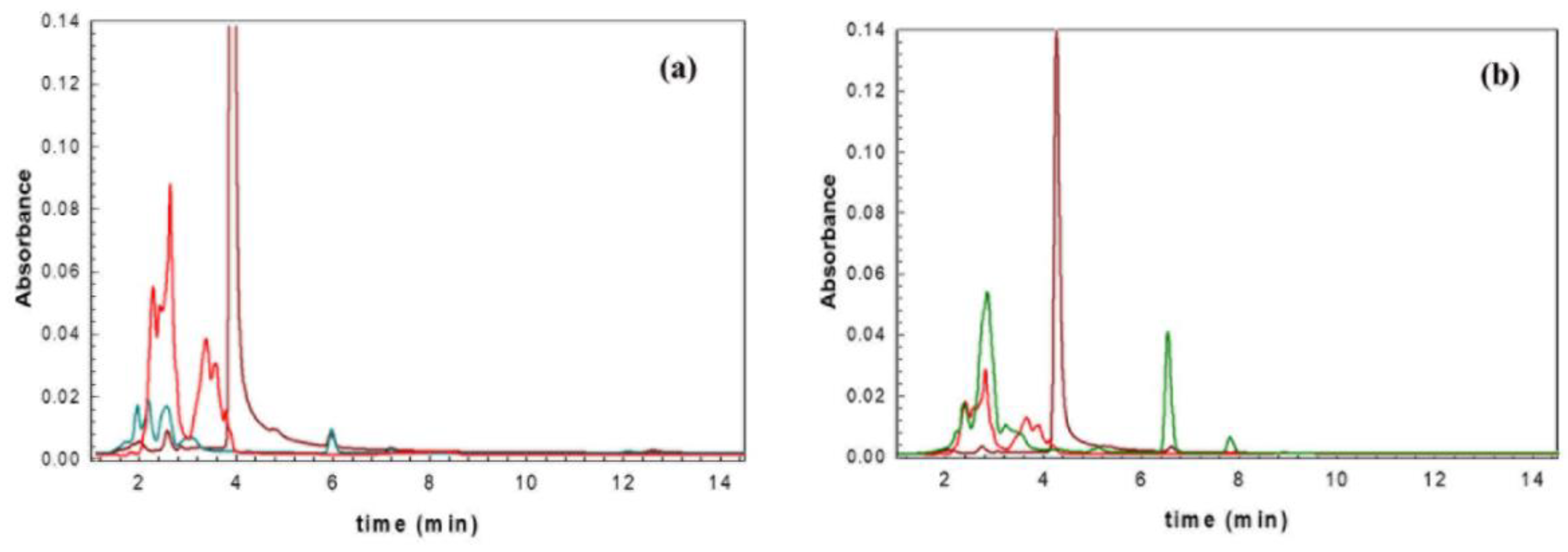 Antibiotics 09 00858 g001