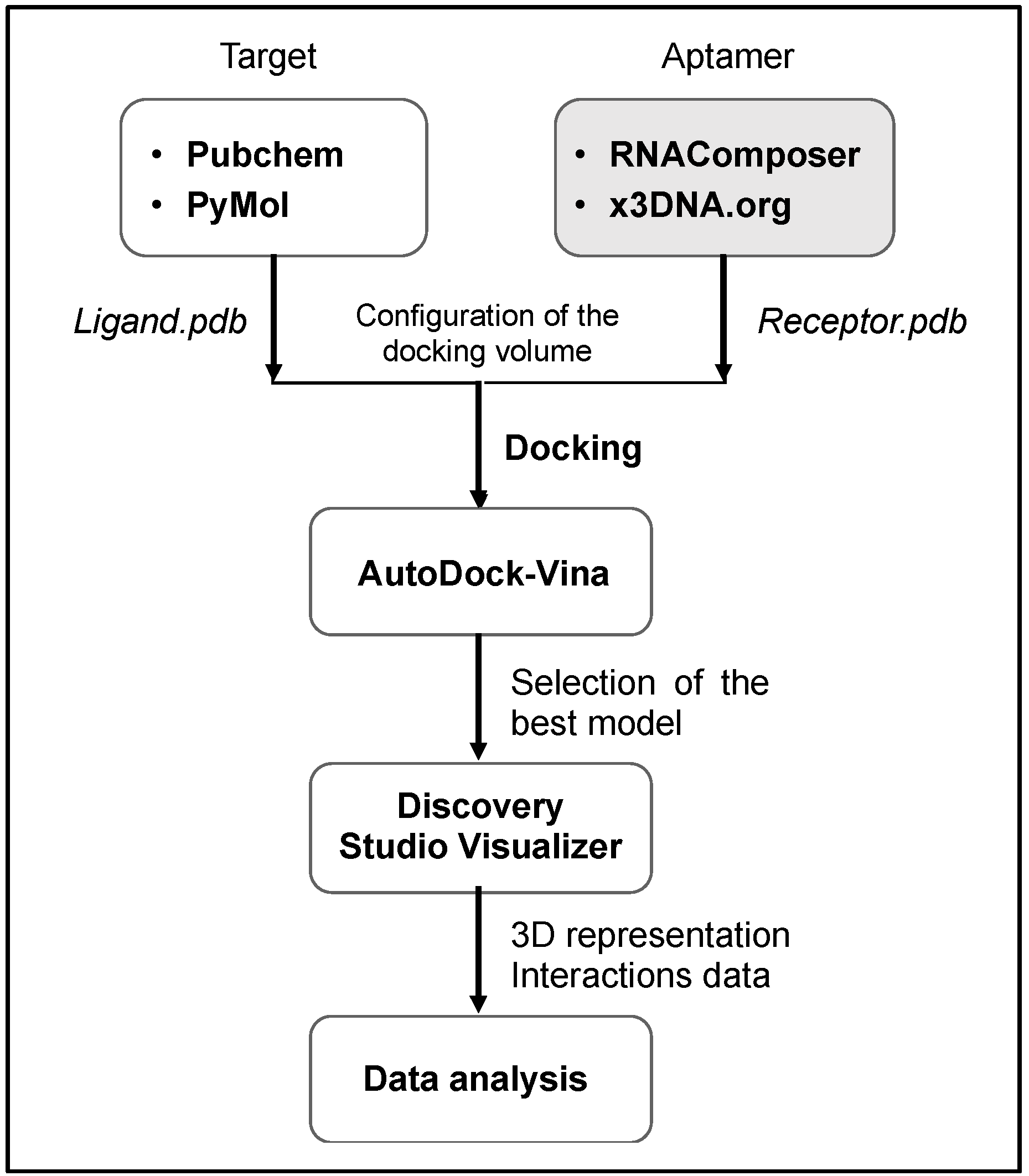 Antibiotics 09 00860 g002 Antibiotics 09 00860 g002