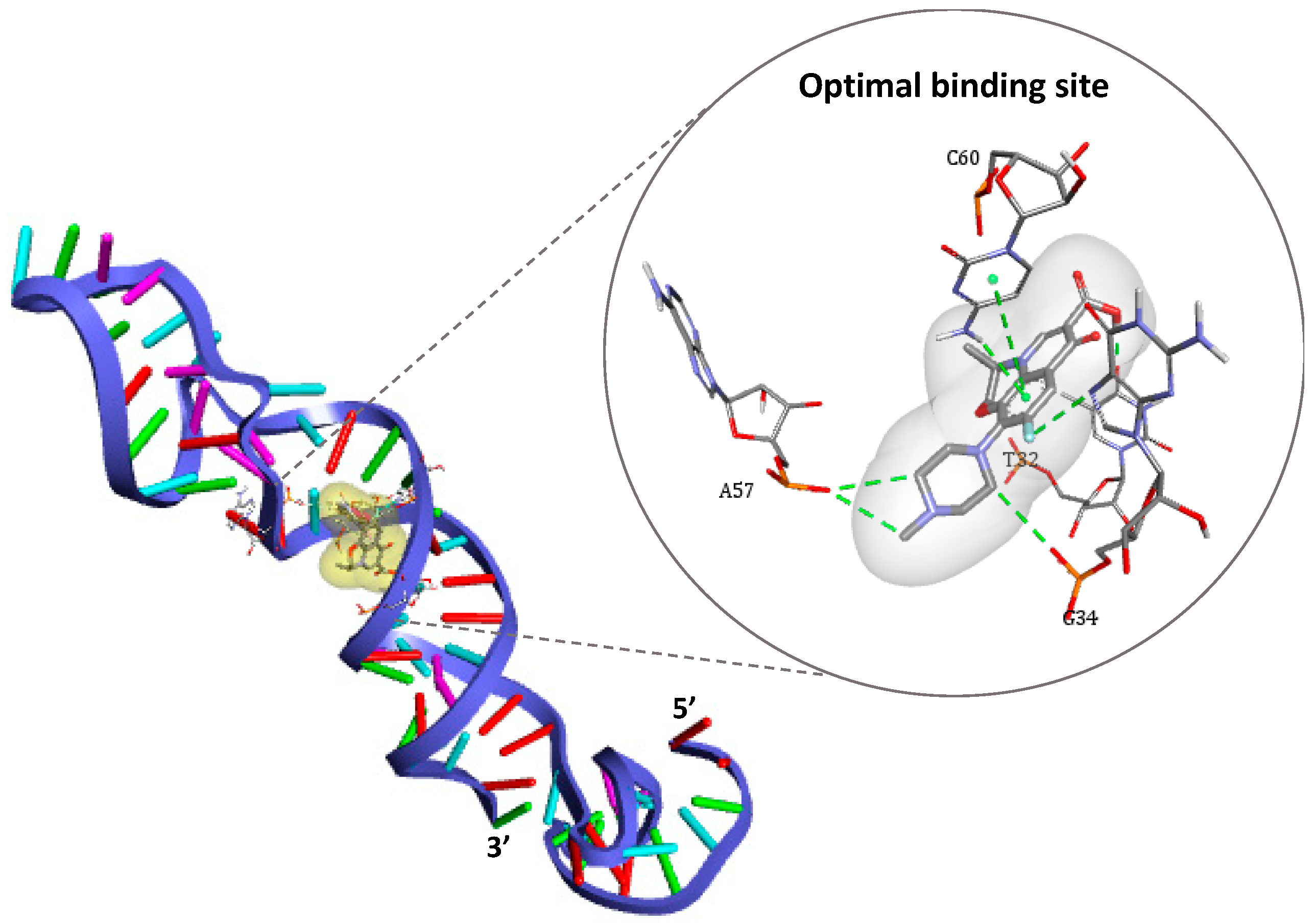 Antibiotics 09 00860 g003 Antibiotics 09 00860 g003