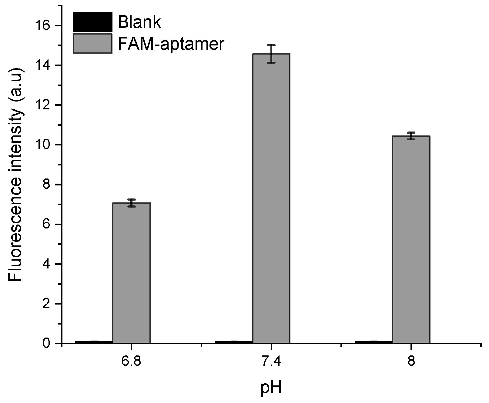 Antibiotics 09 00860 g006 Antibiotics 09 00860 g006