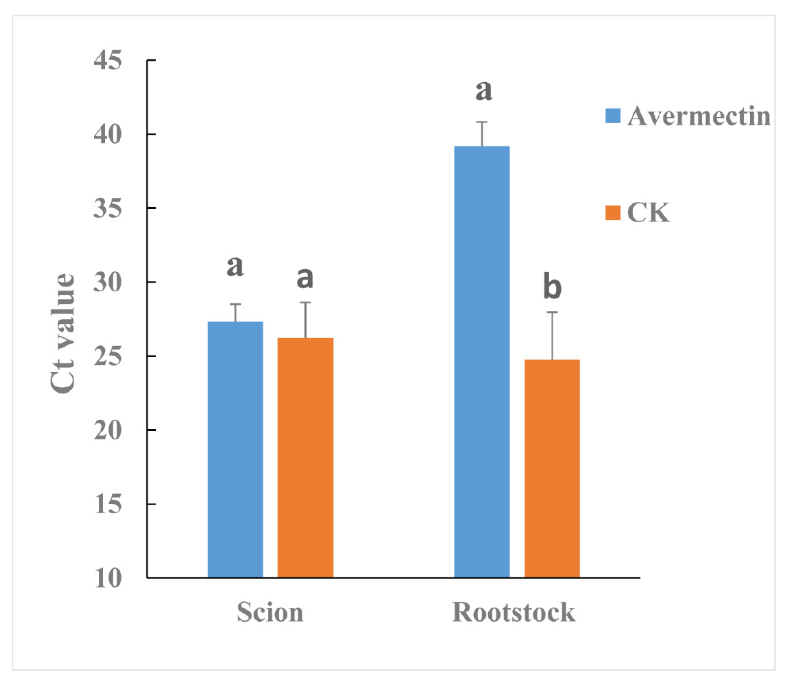 Antibiotics 09 00874 g005 Antibiotics 09 00874 g005