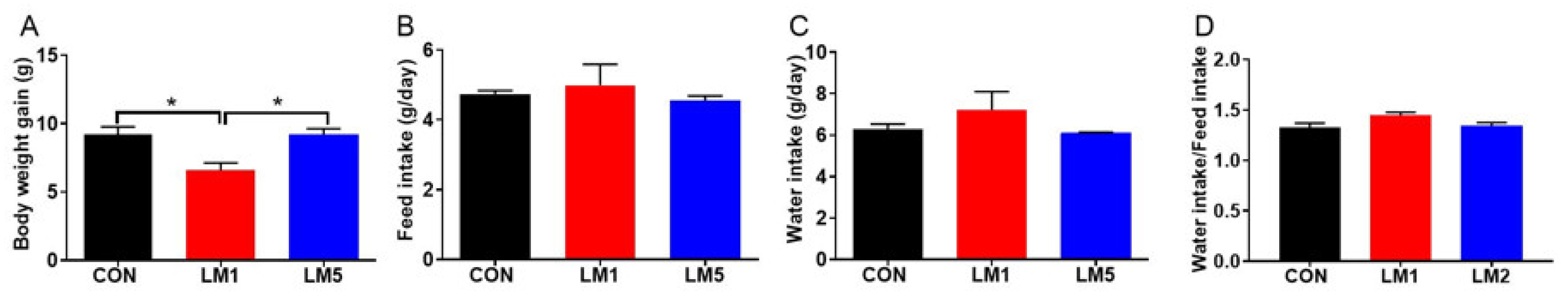Antibiotics 09 00907 g001