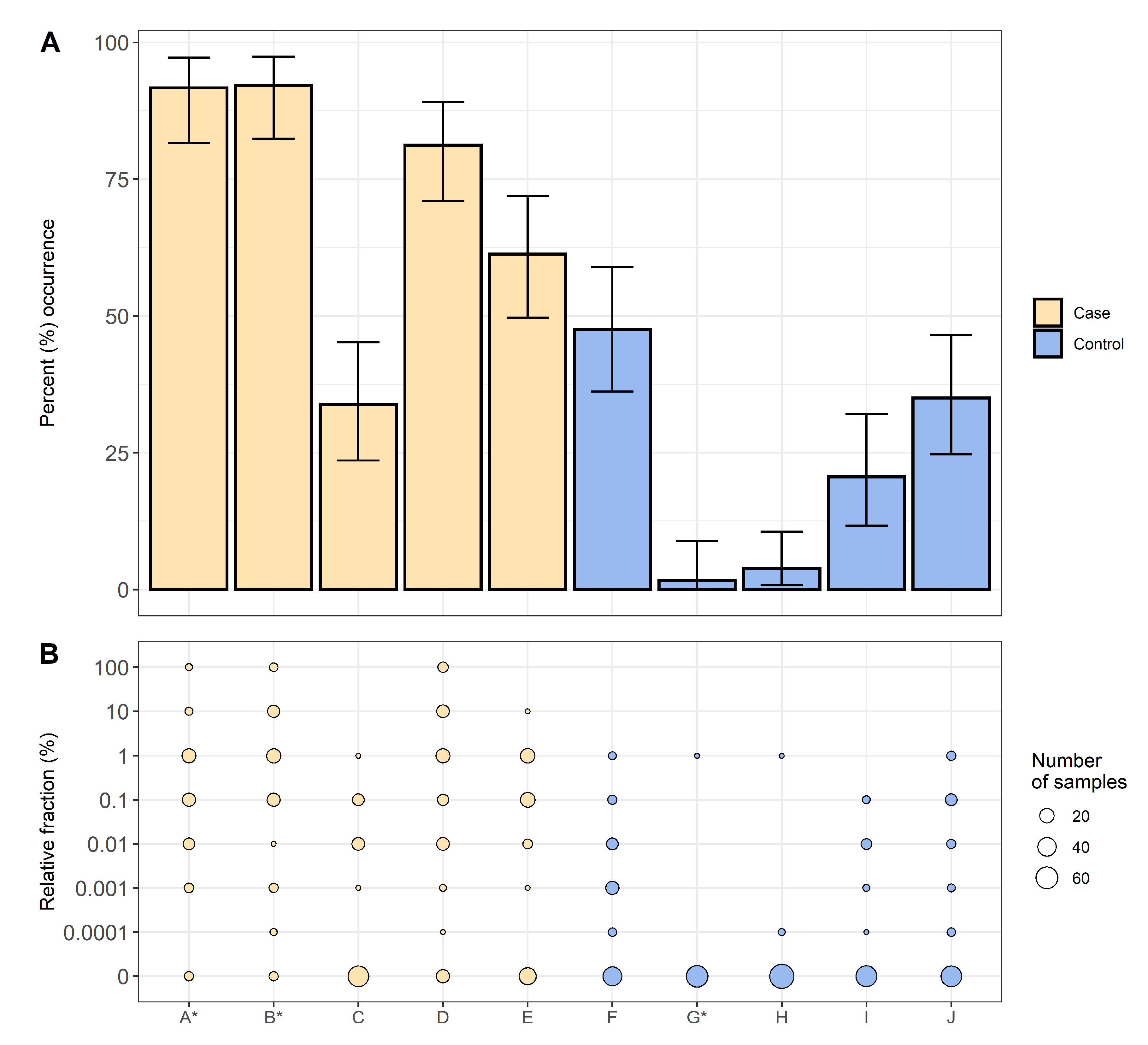 Antibiotics 09 00910 g001