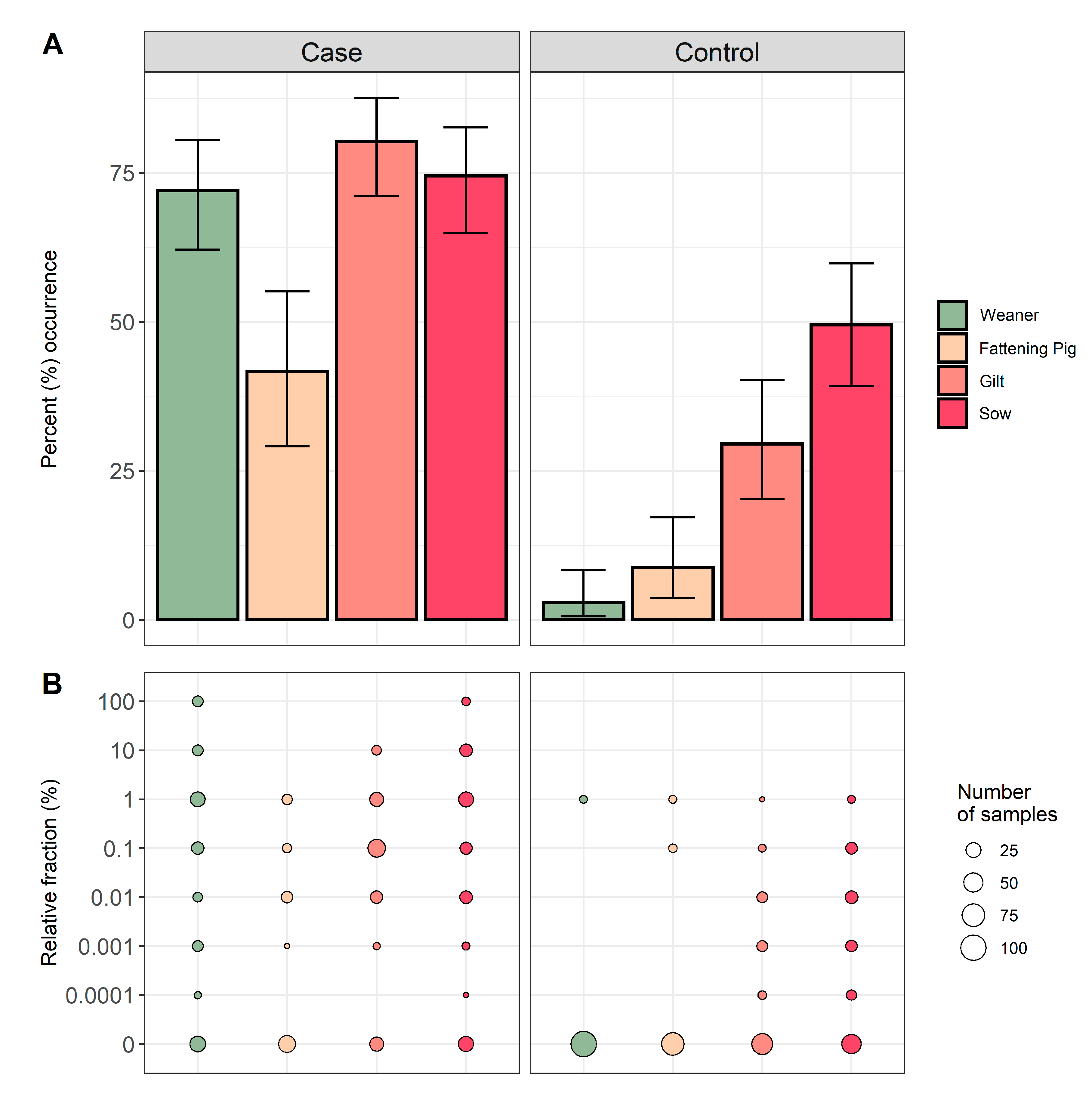 Antibiotics 09 00910 g002
