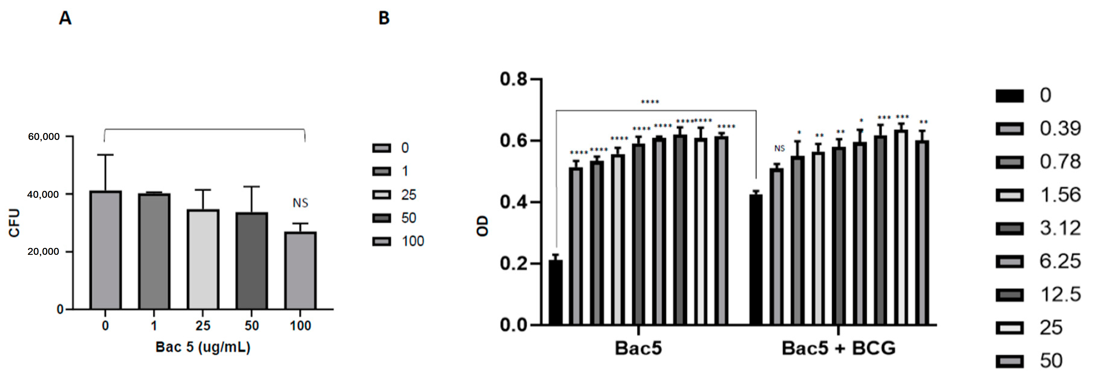 Antibiotics 09 00926 g001