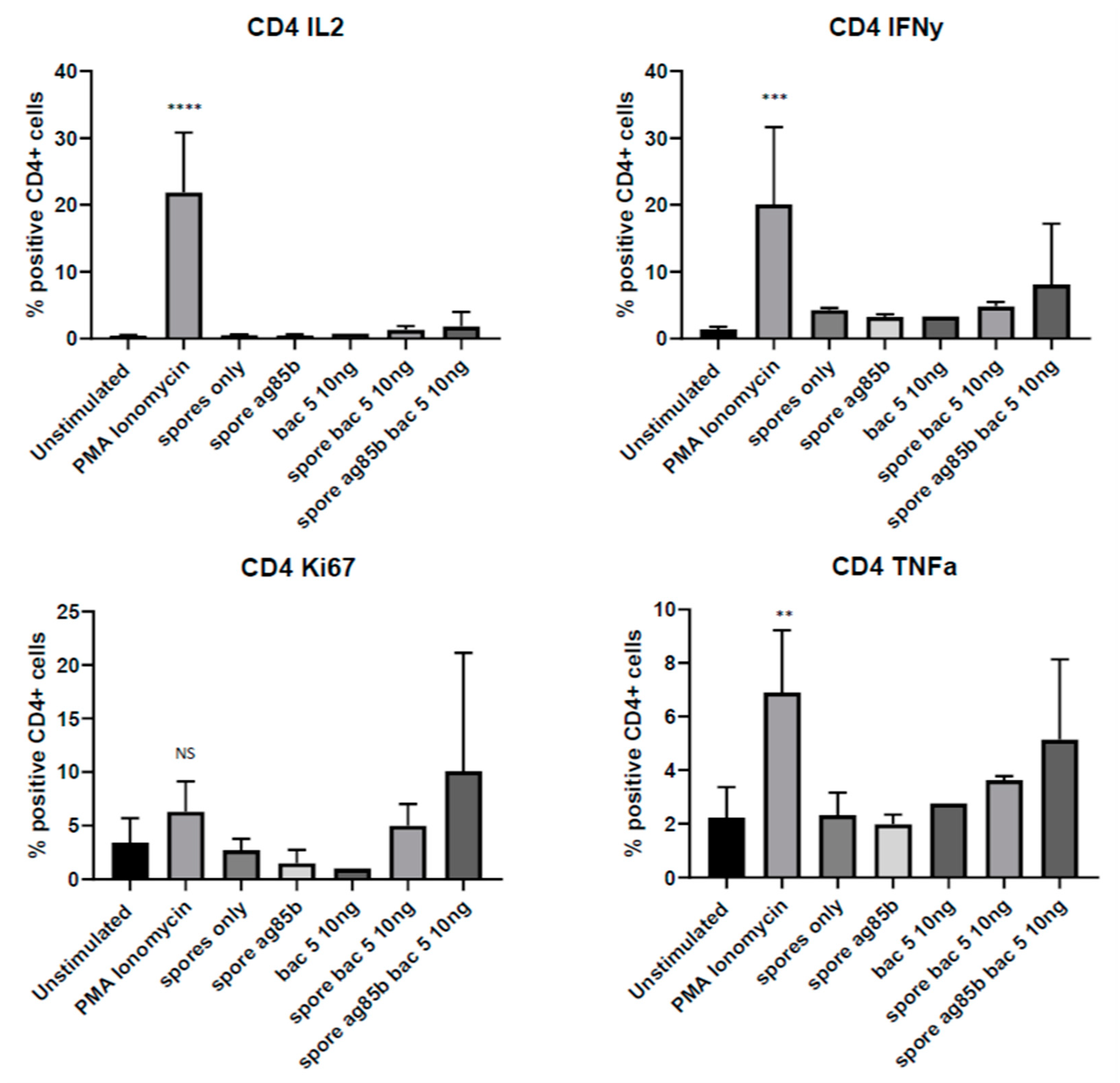 Antibiotics 09 00926 g004