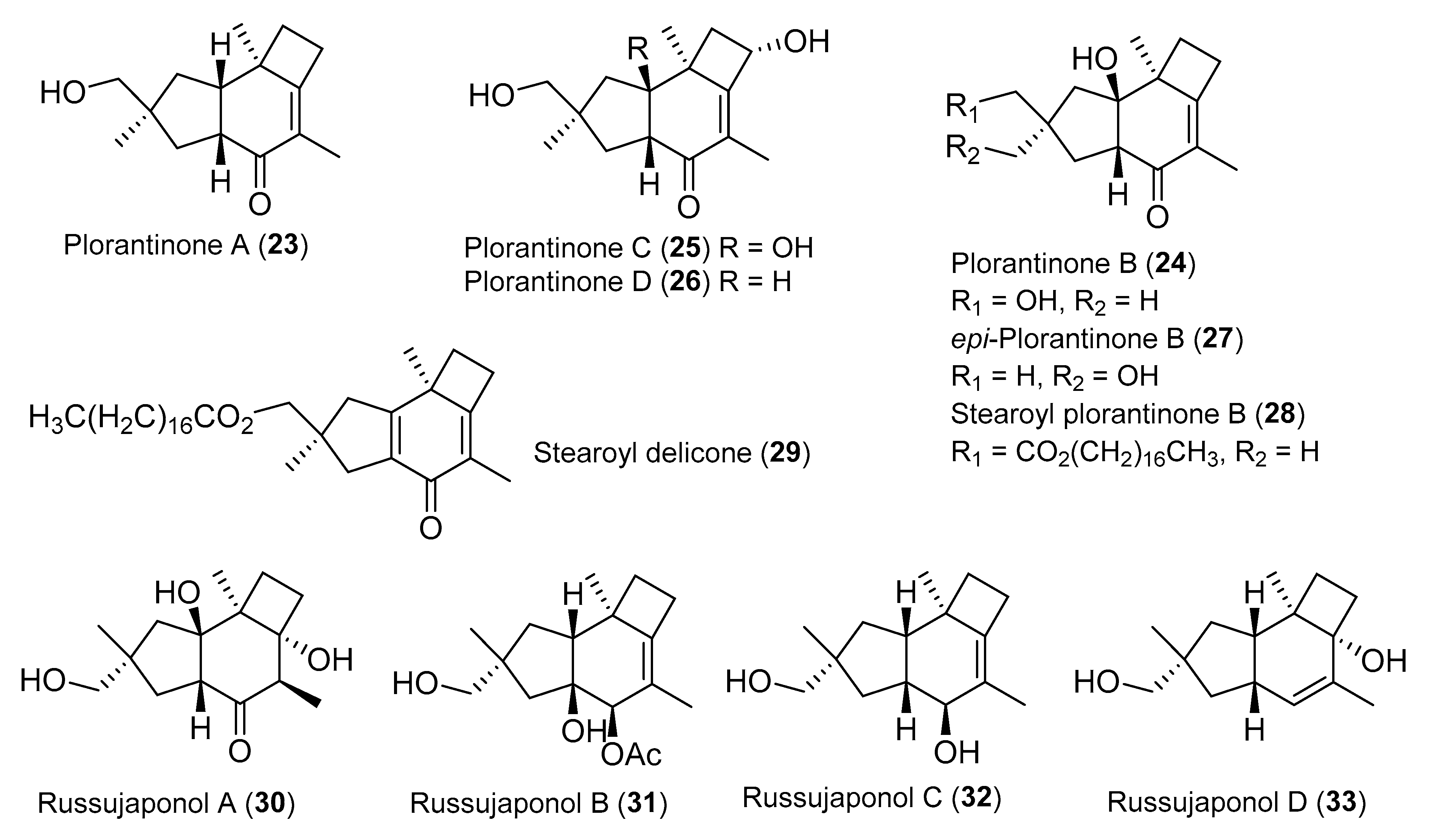 Antibiotics 09 00928 g007 Antibiotics 09 00928 g007