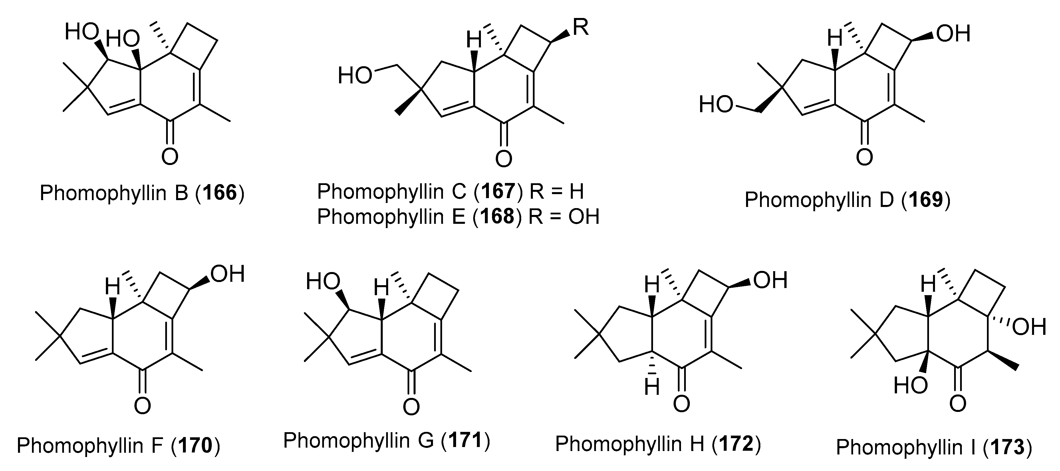 Antibiotics 09 00928 g026 Antibiotics 09 00928 g026