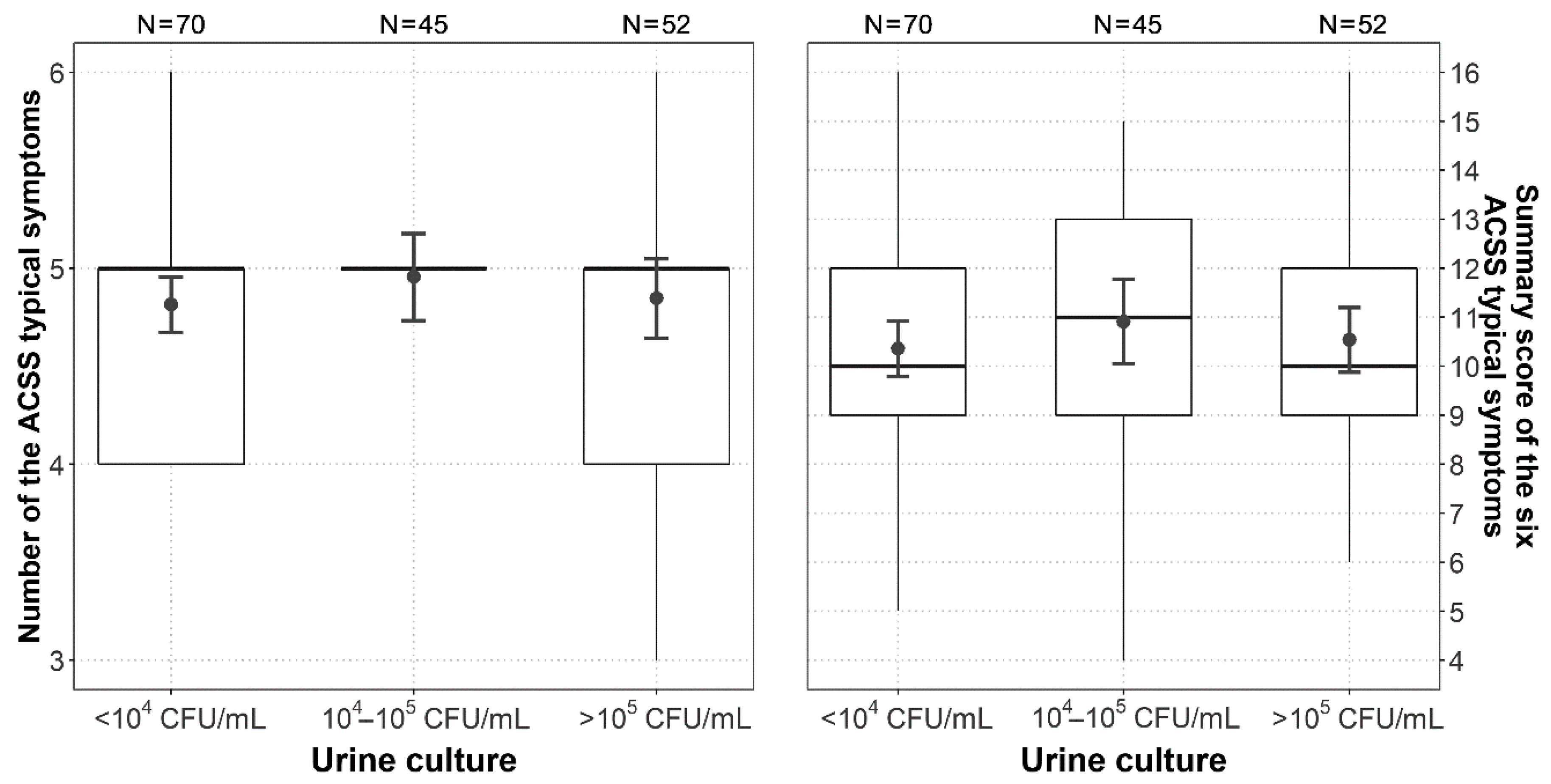 Antibiotics 09 00929 g002