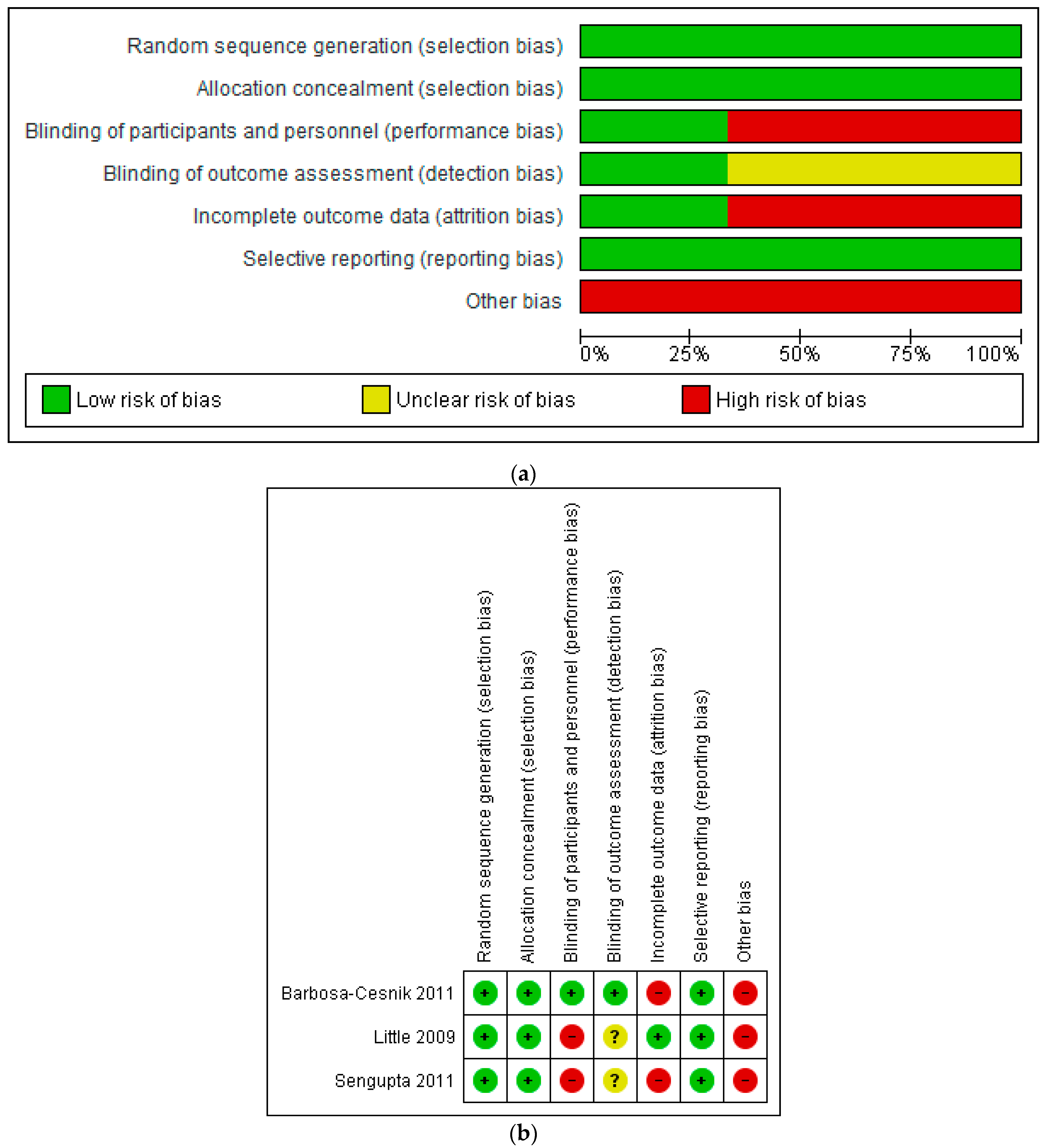 Antibiotics 10 00012 g002