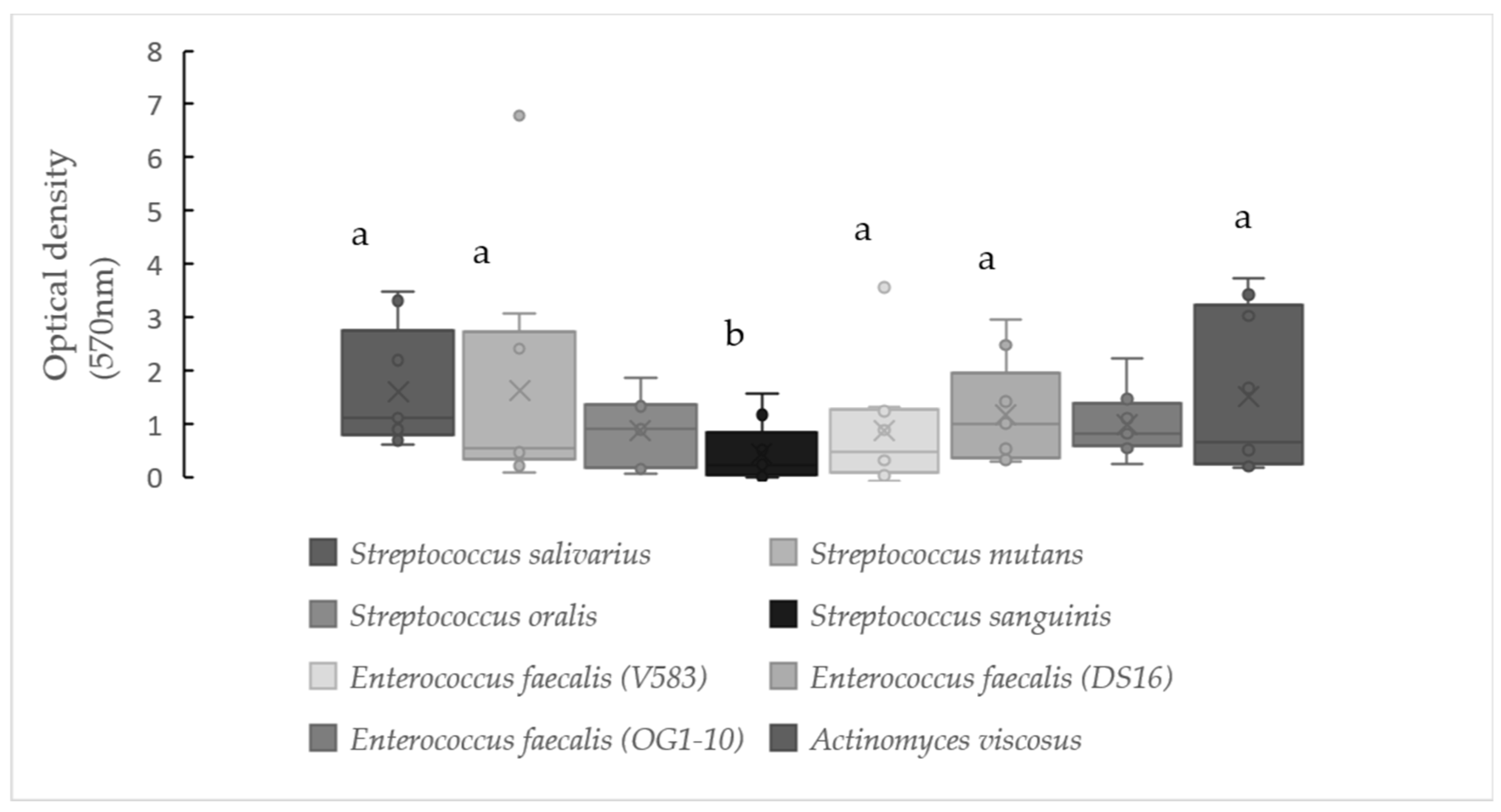 Antibiotics 10 00021 g001