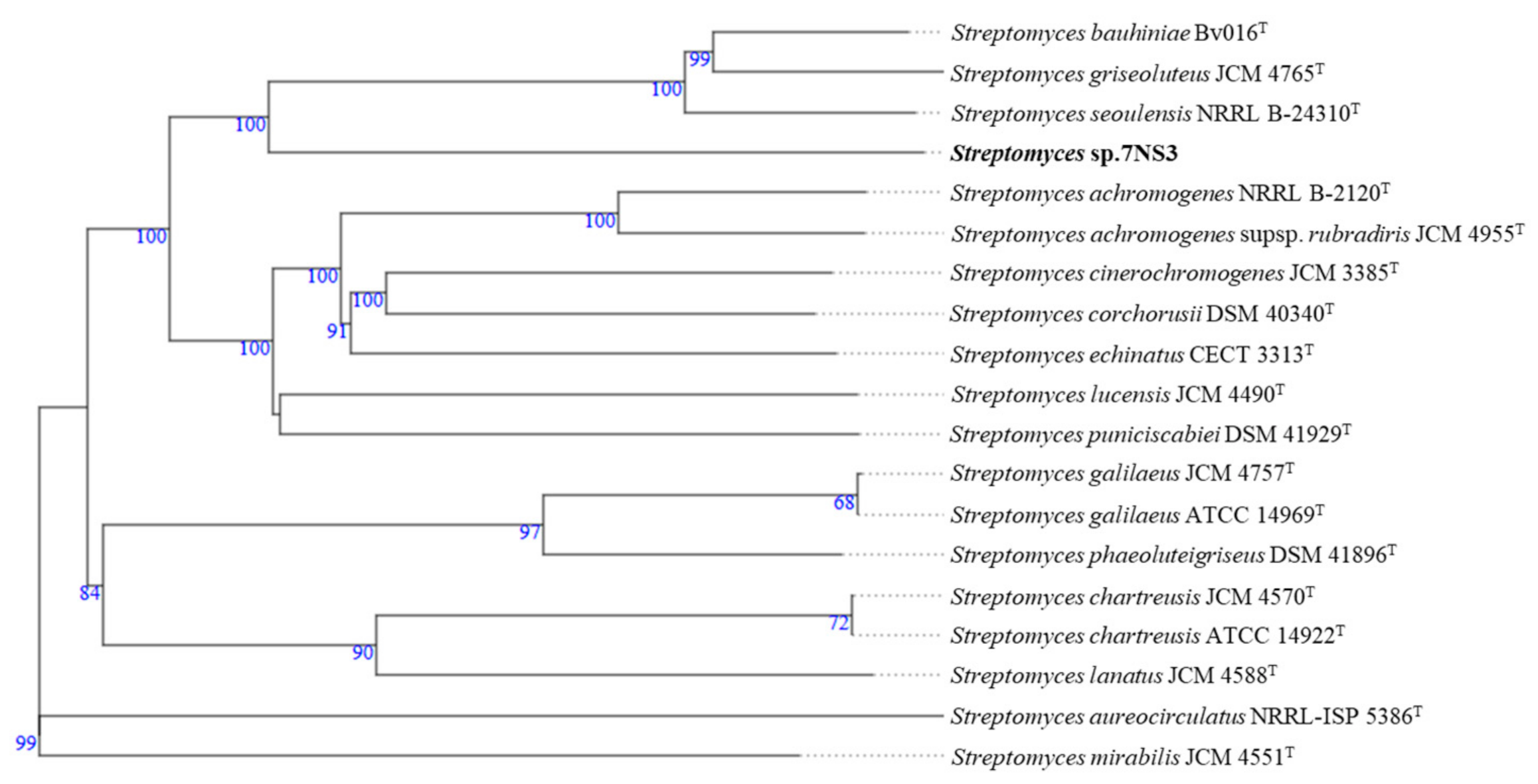 Antibiotics 10 00022 g004 Antibiotics 10 00022 g004