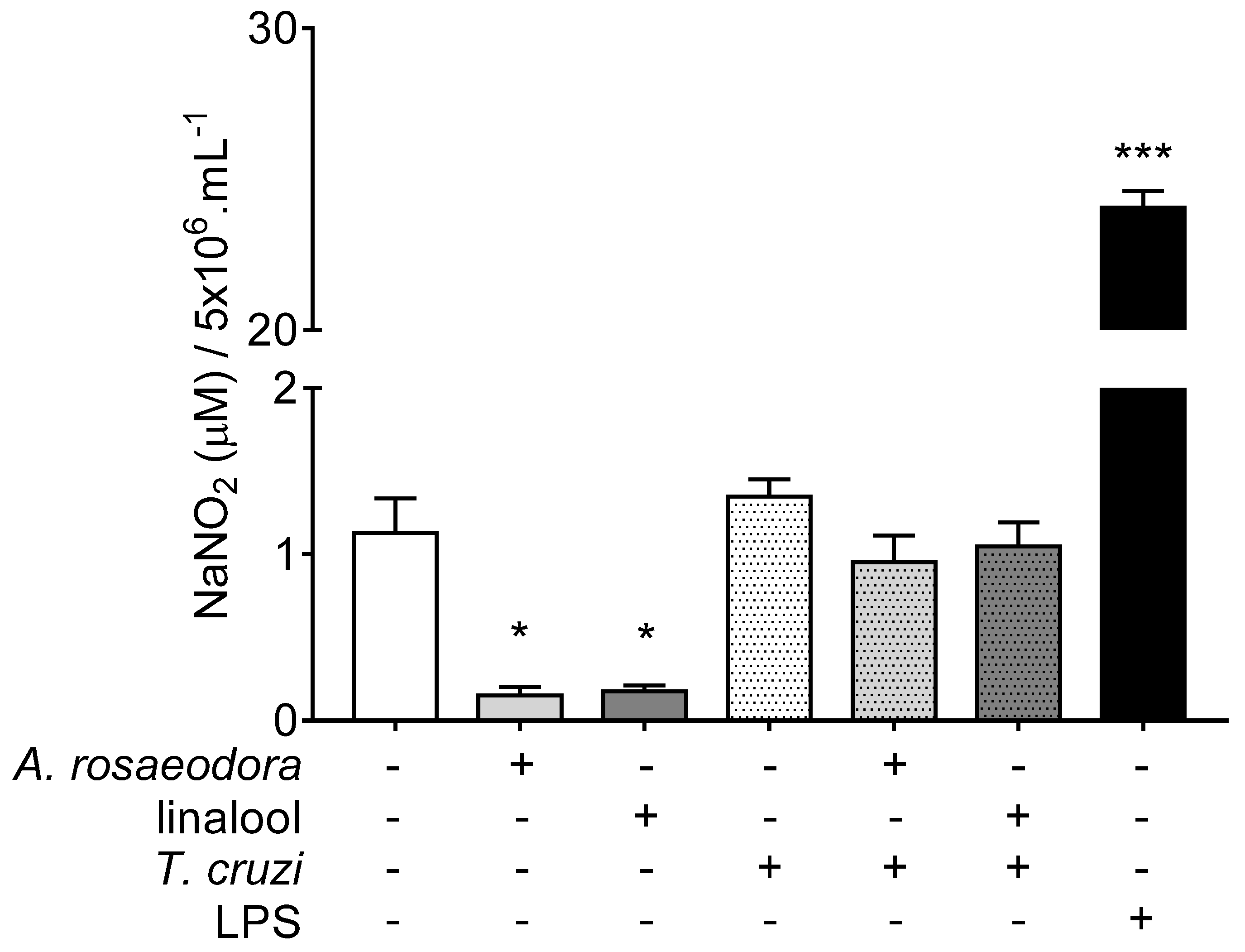 Antibiotics 10 00024 g006 Antibiotics 10 00024 g006