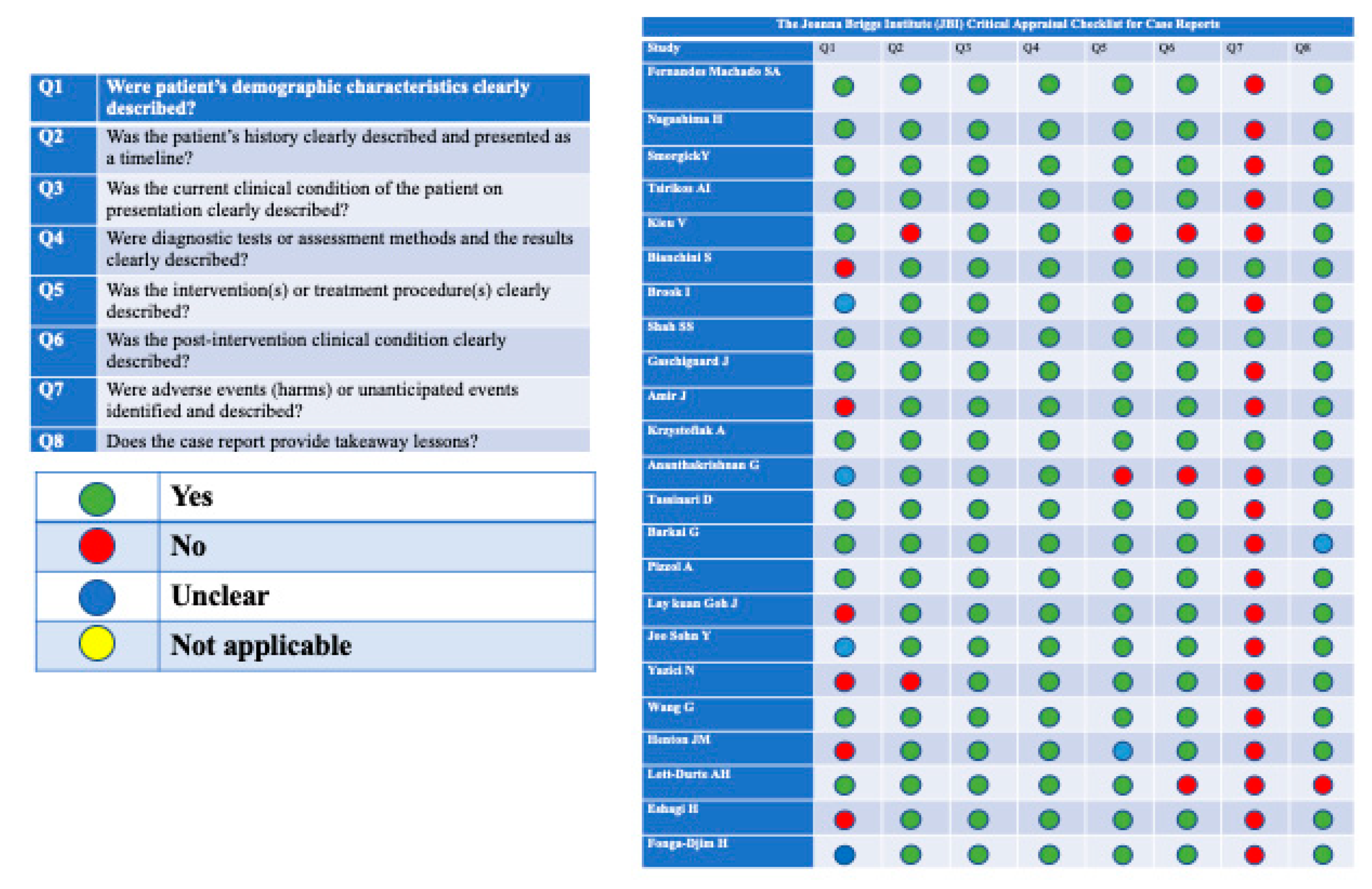 Antibiotics 10 00030 g002 Antibiotics 10 00030 g002