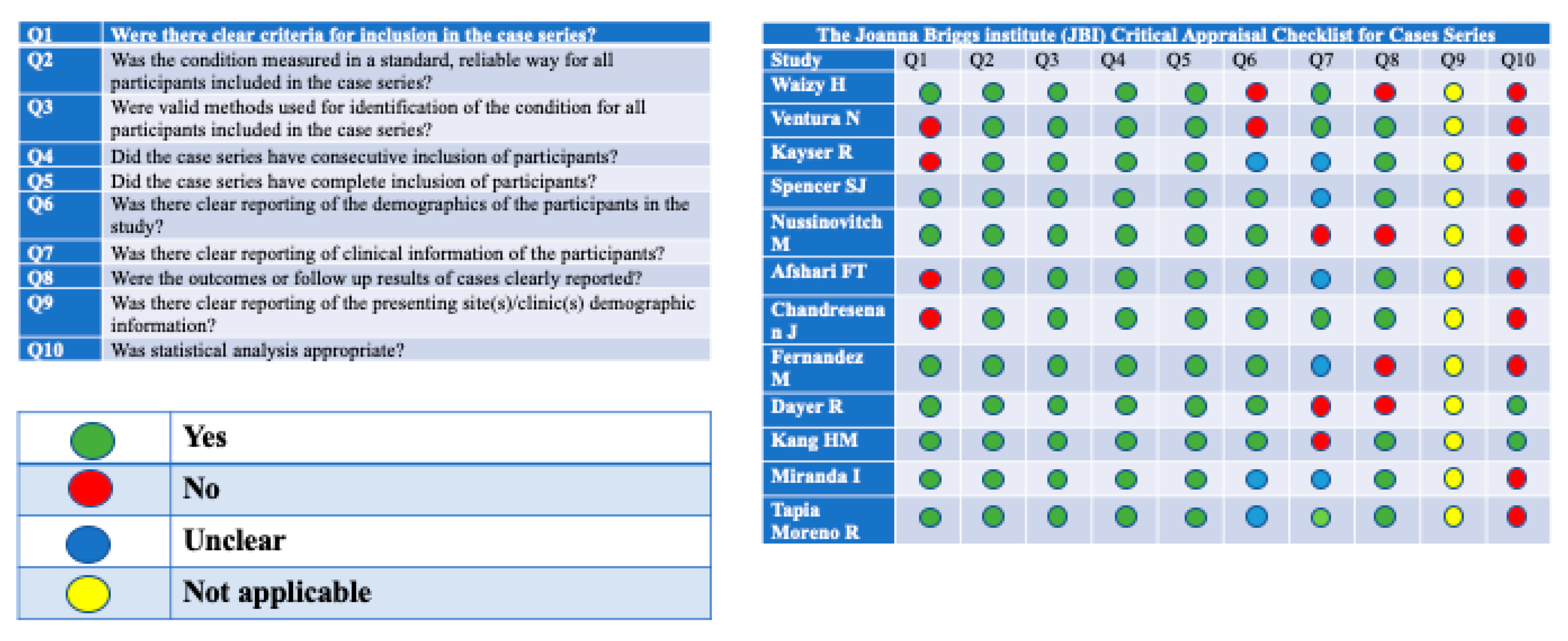 Antibiotics 10 00030 g003 Antibiotics 10 00030 g003