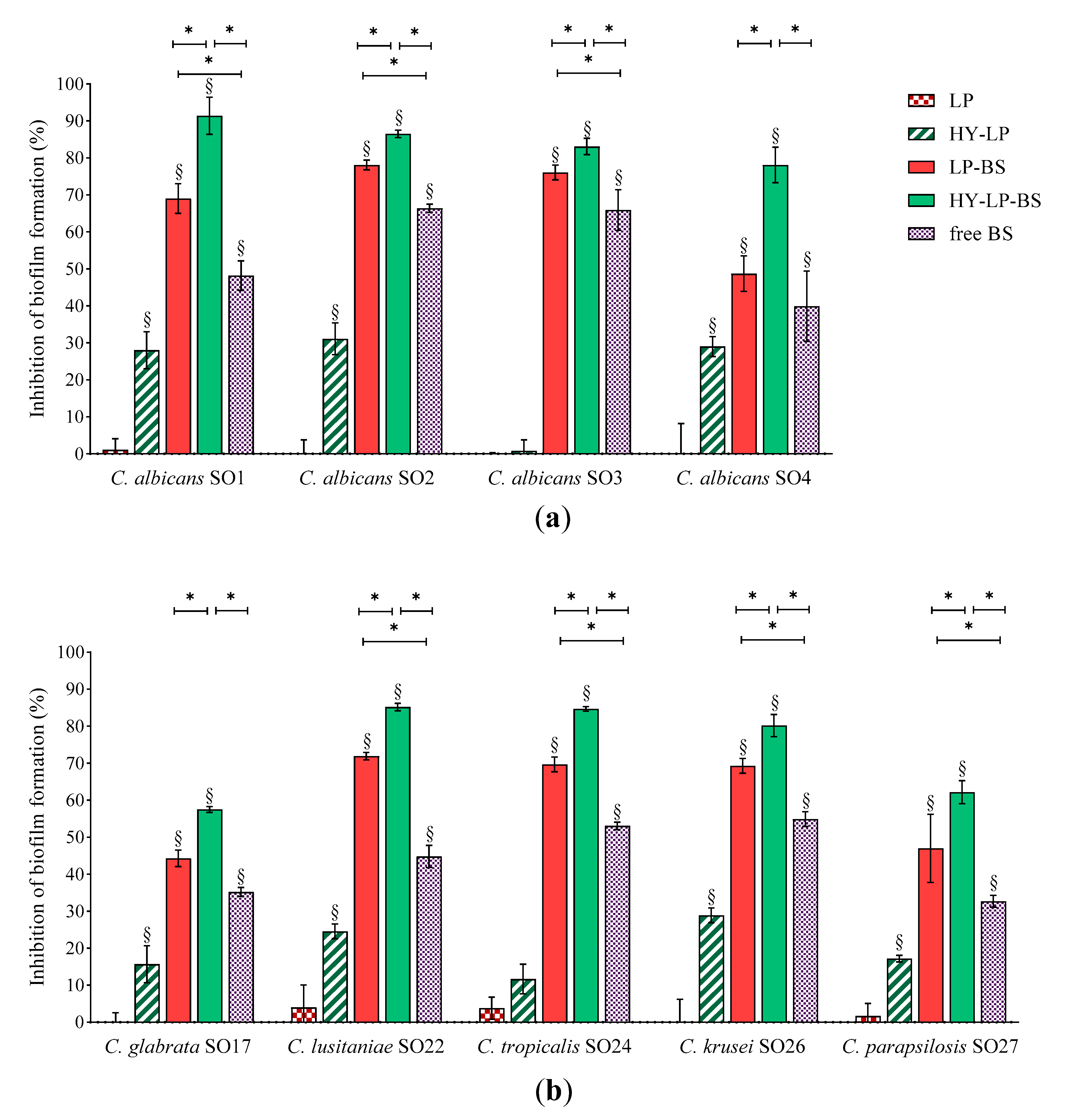 Antibiotics 10 00033 g003