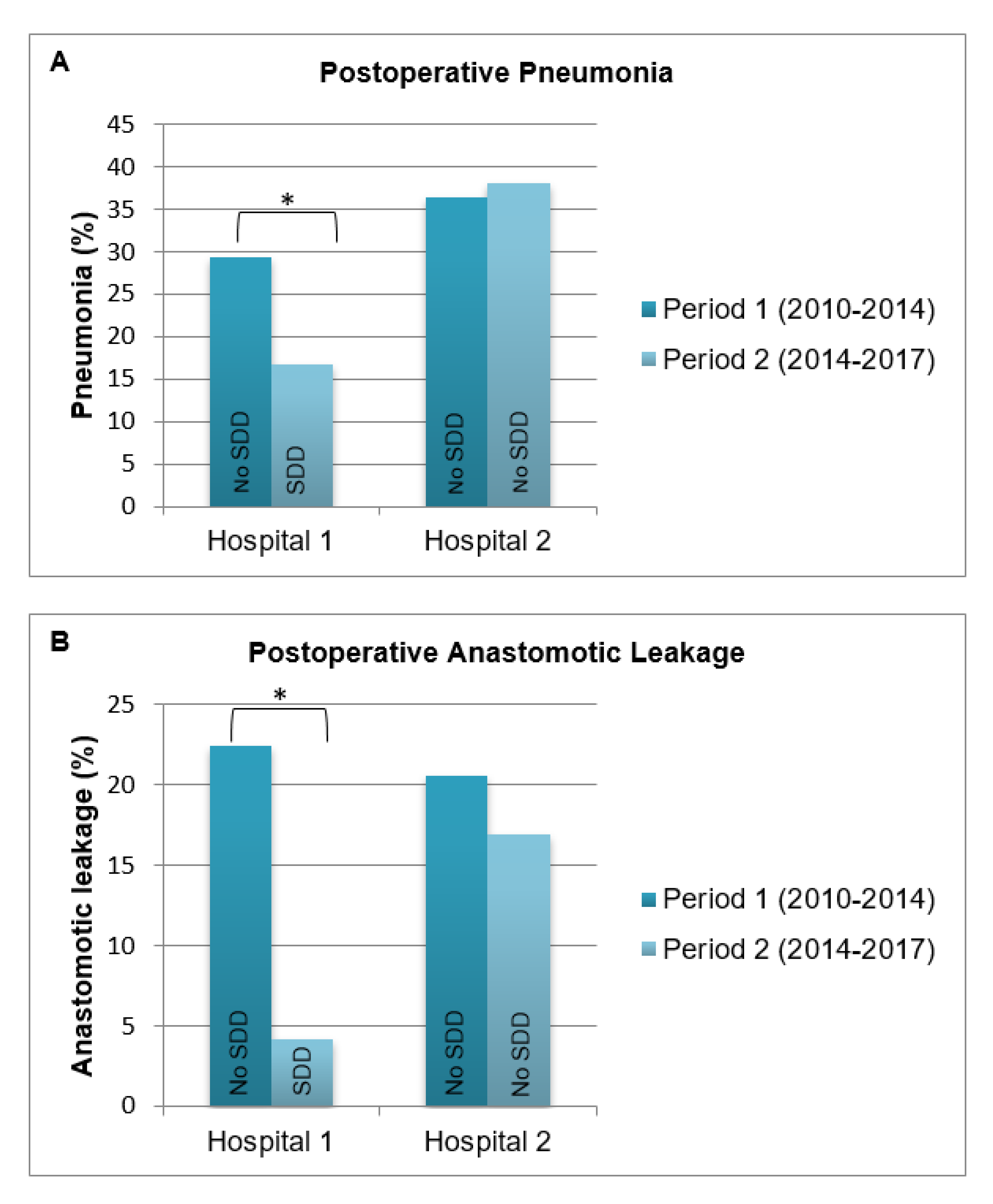Antibiotics 10 00043 g001