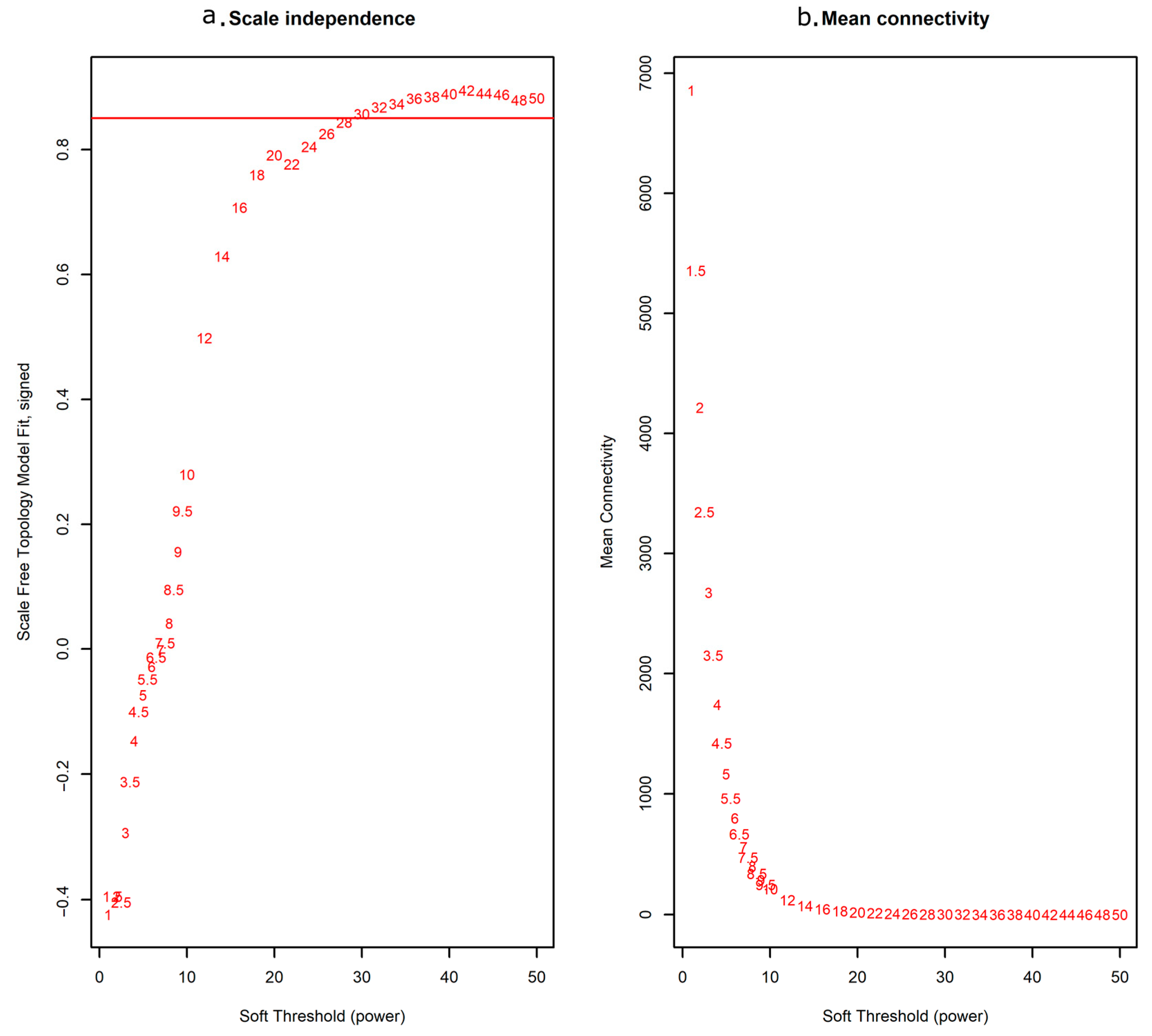 Antibiotics 10 00097 g001