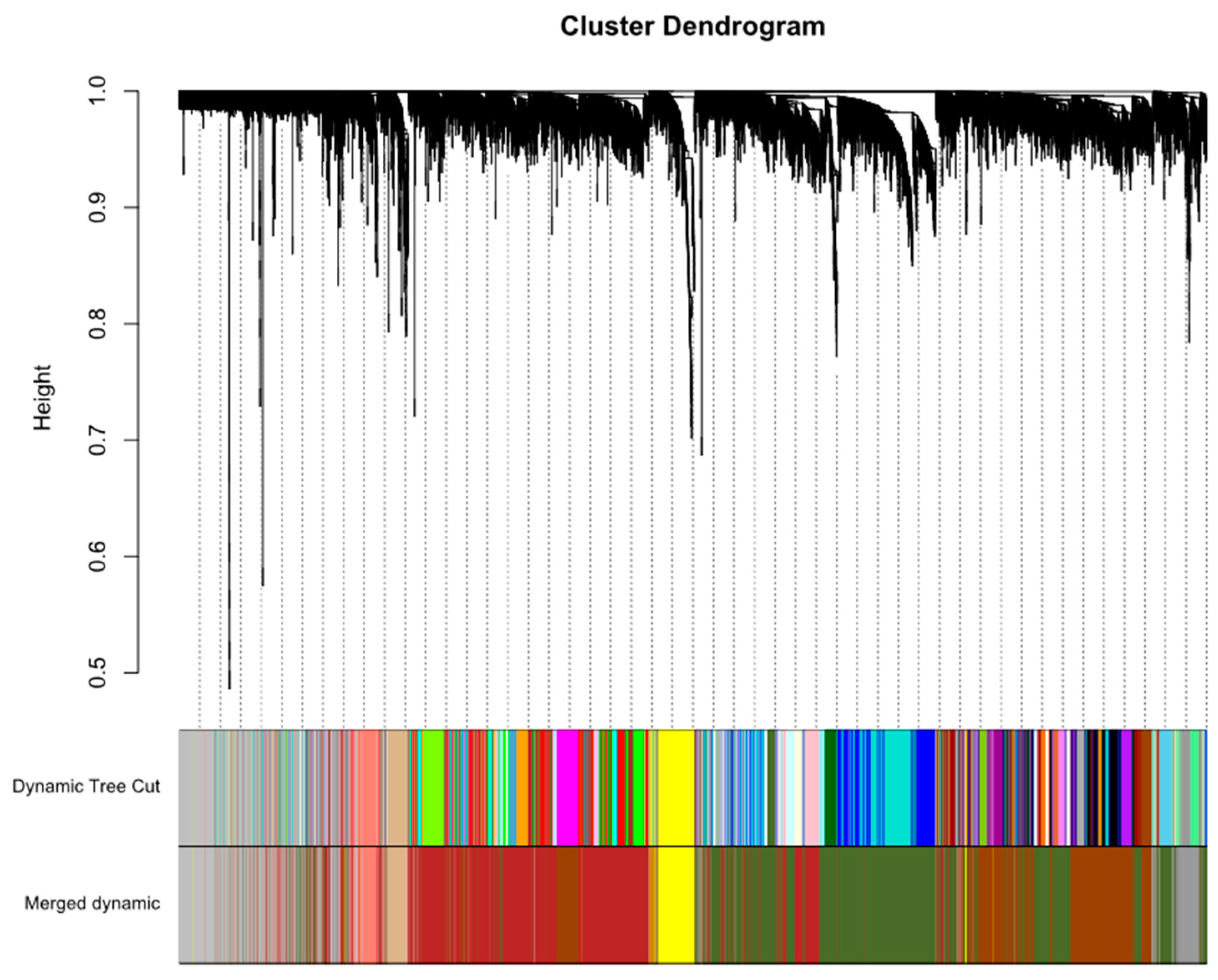 Antibiotics 10 00097 g002