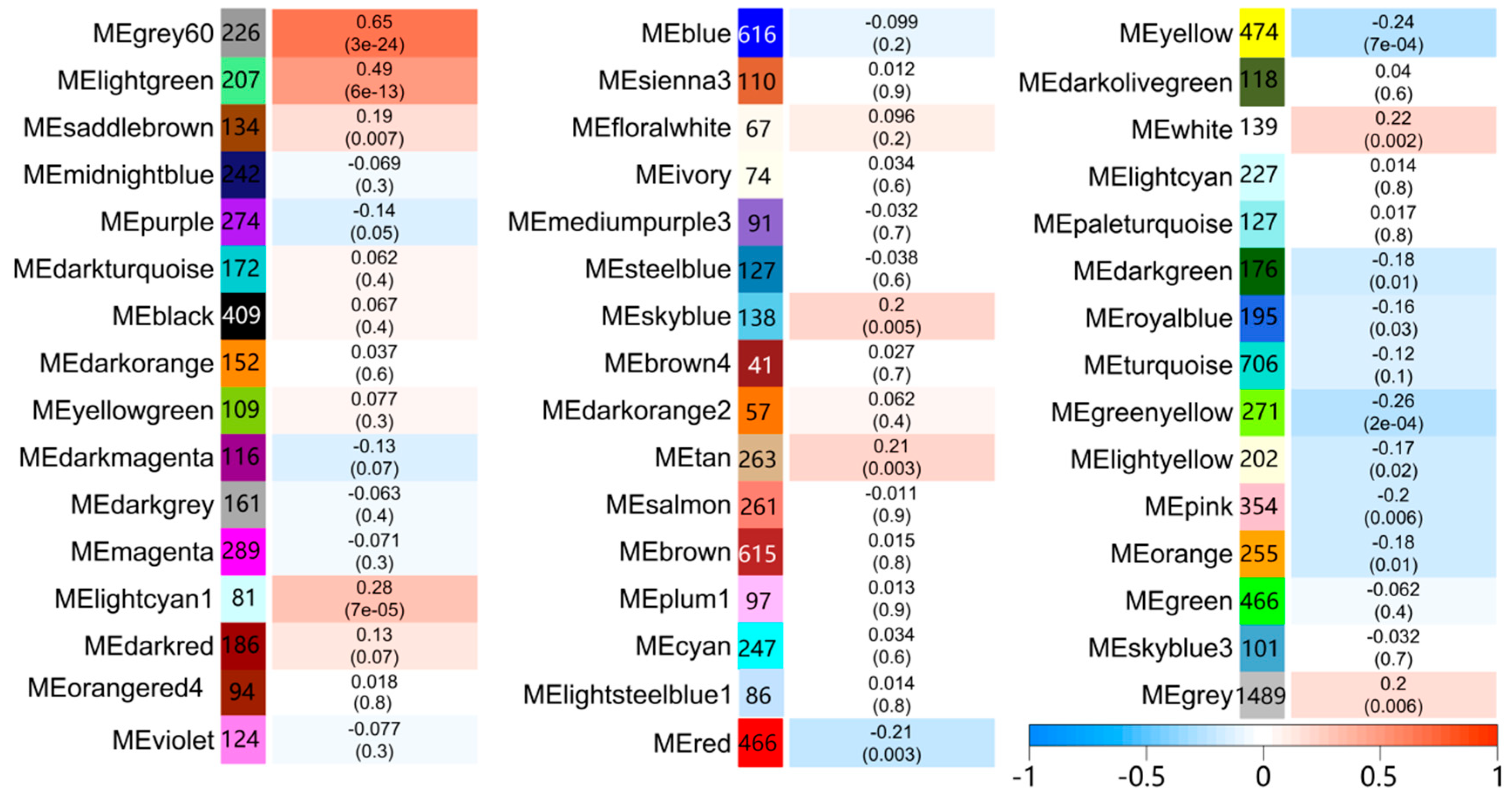 Antibiotics 10 00097 g003