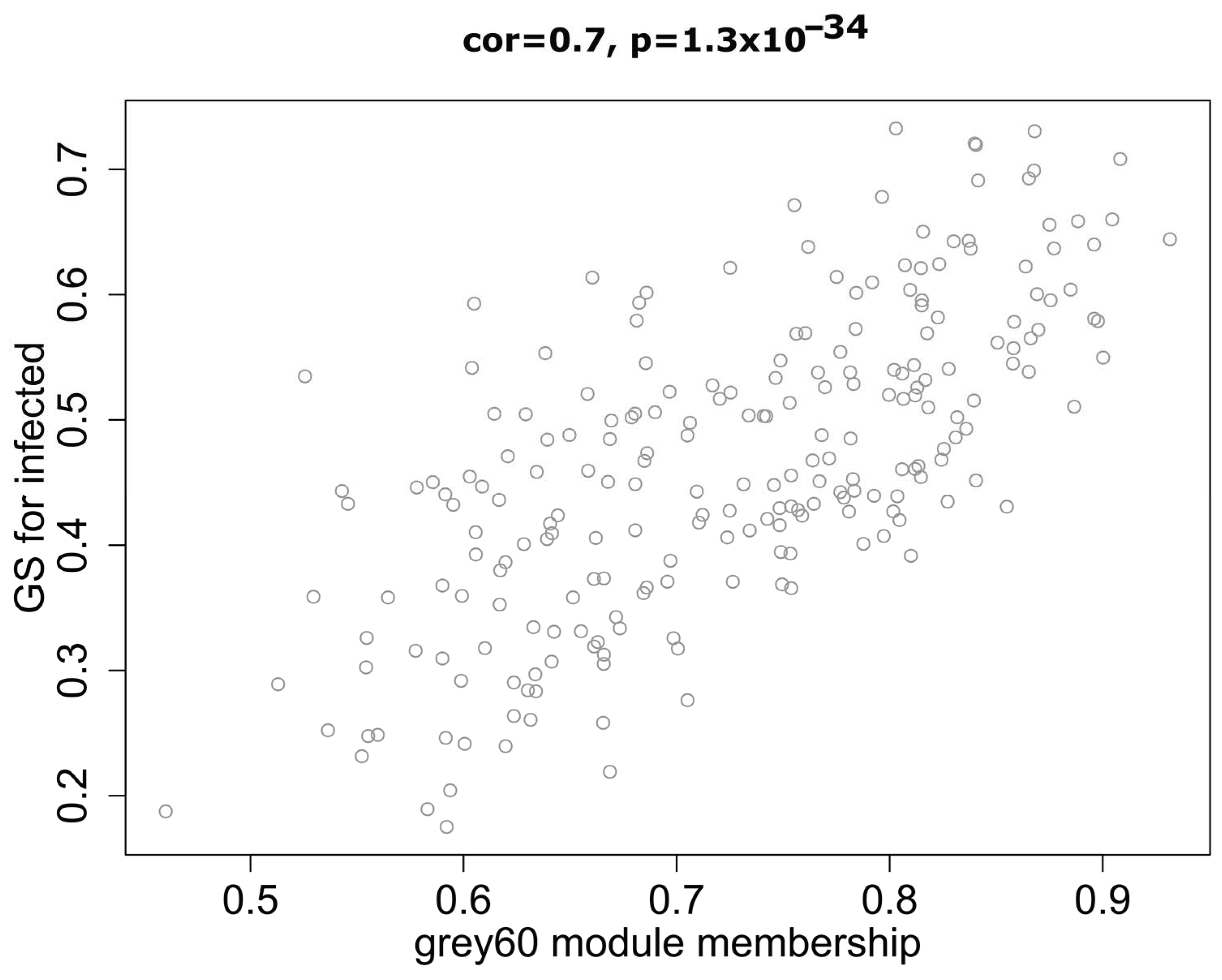 Antibiotics 10 00097 g004