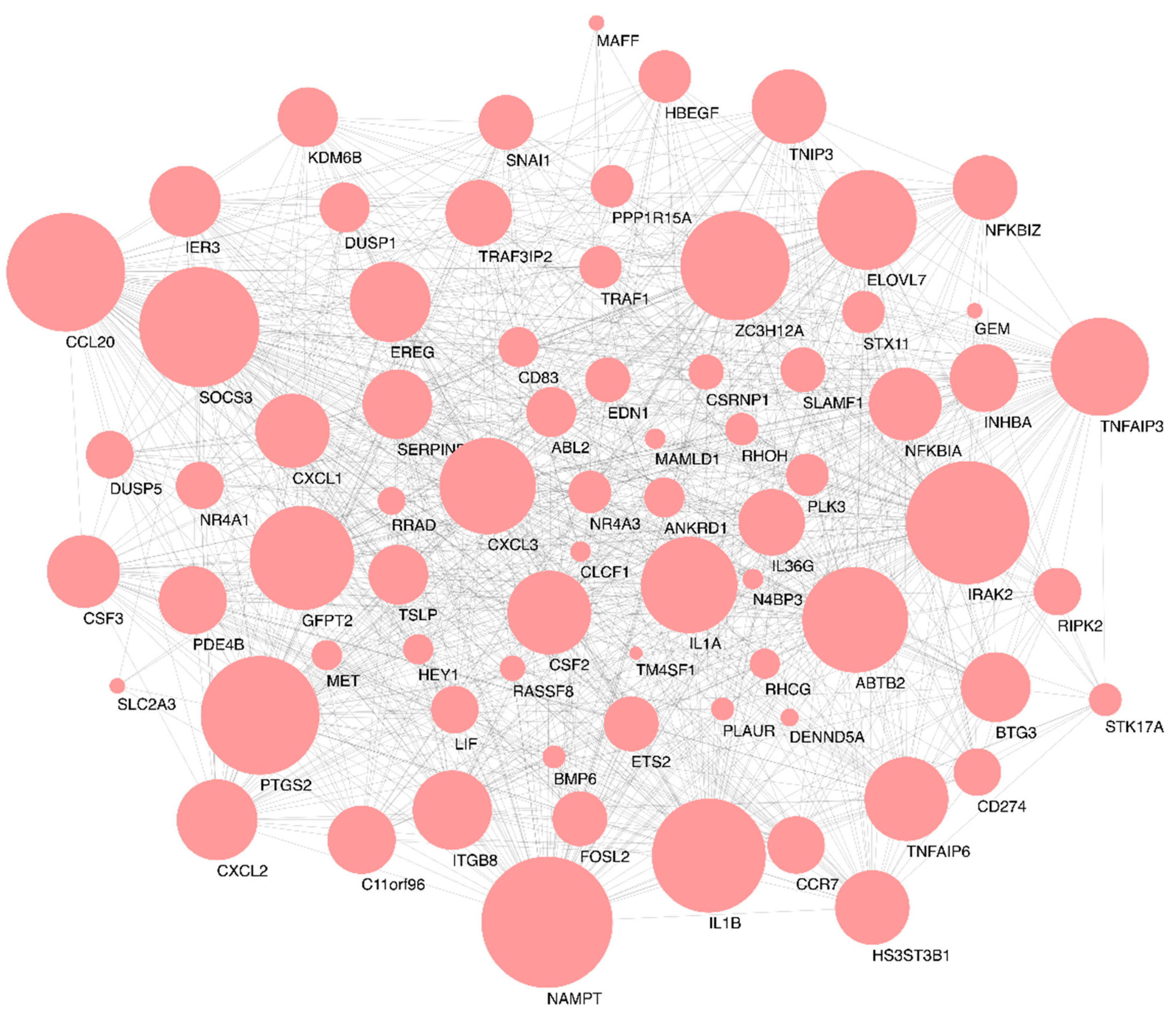 Antibiotics 10 00097 g006