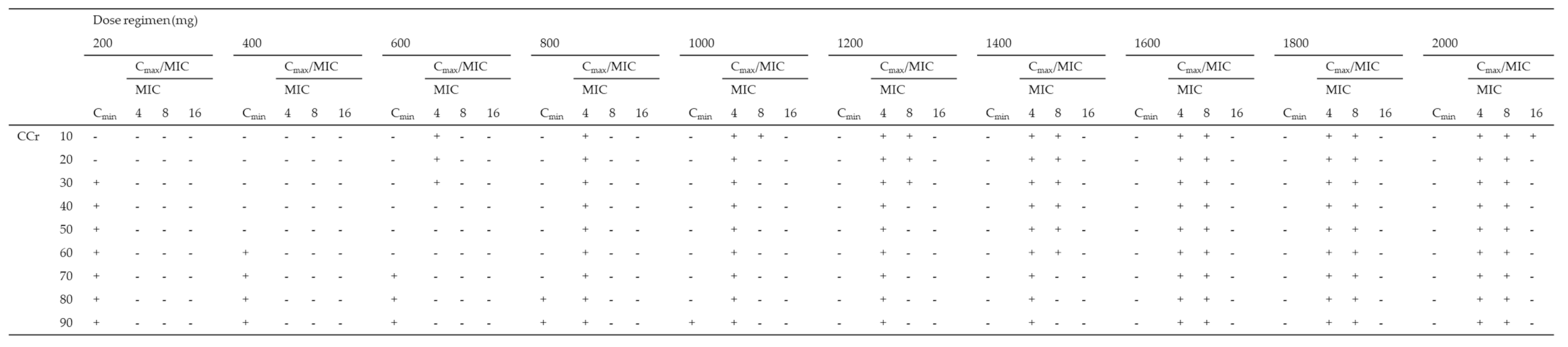 Antibiotics 10 00100 i001