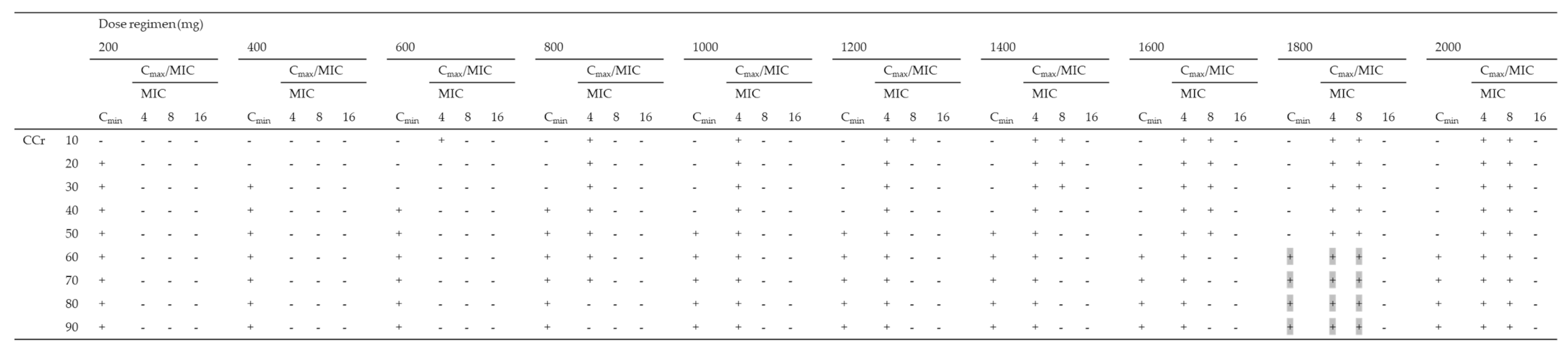 Antibiotics 10 00100 i002