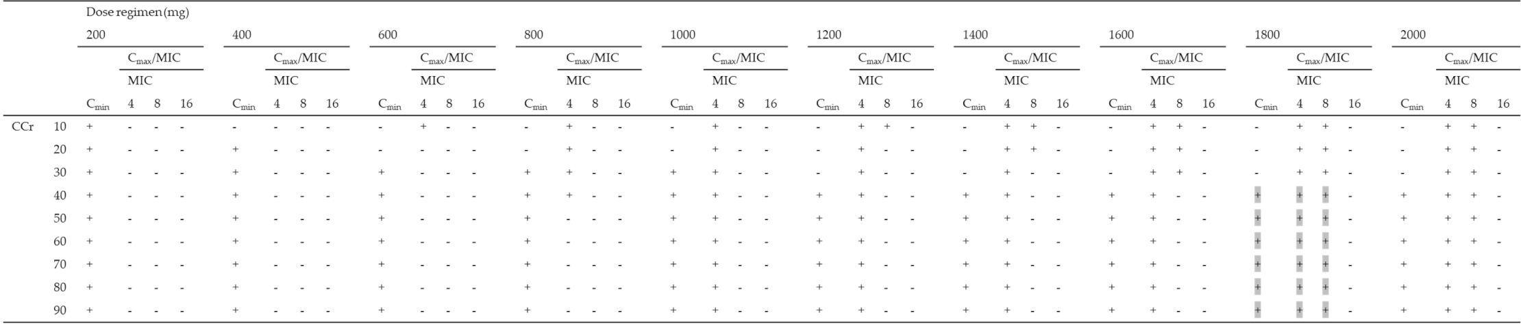 Antibiotics 10 00100 i003