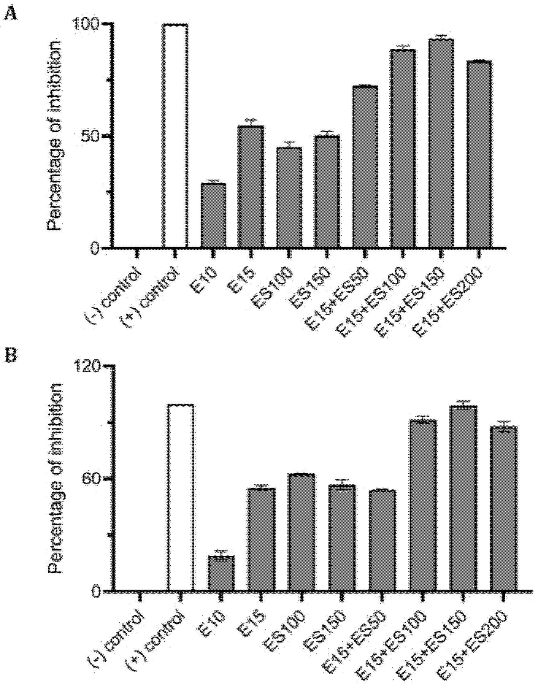 Antibiotics 10 00102 g003 Antibiotics 10 00102 g003