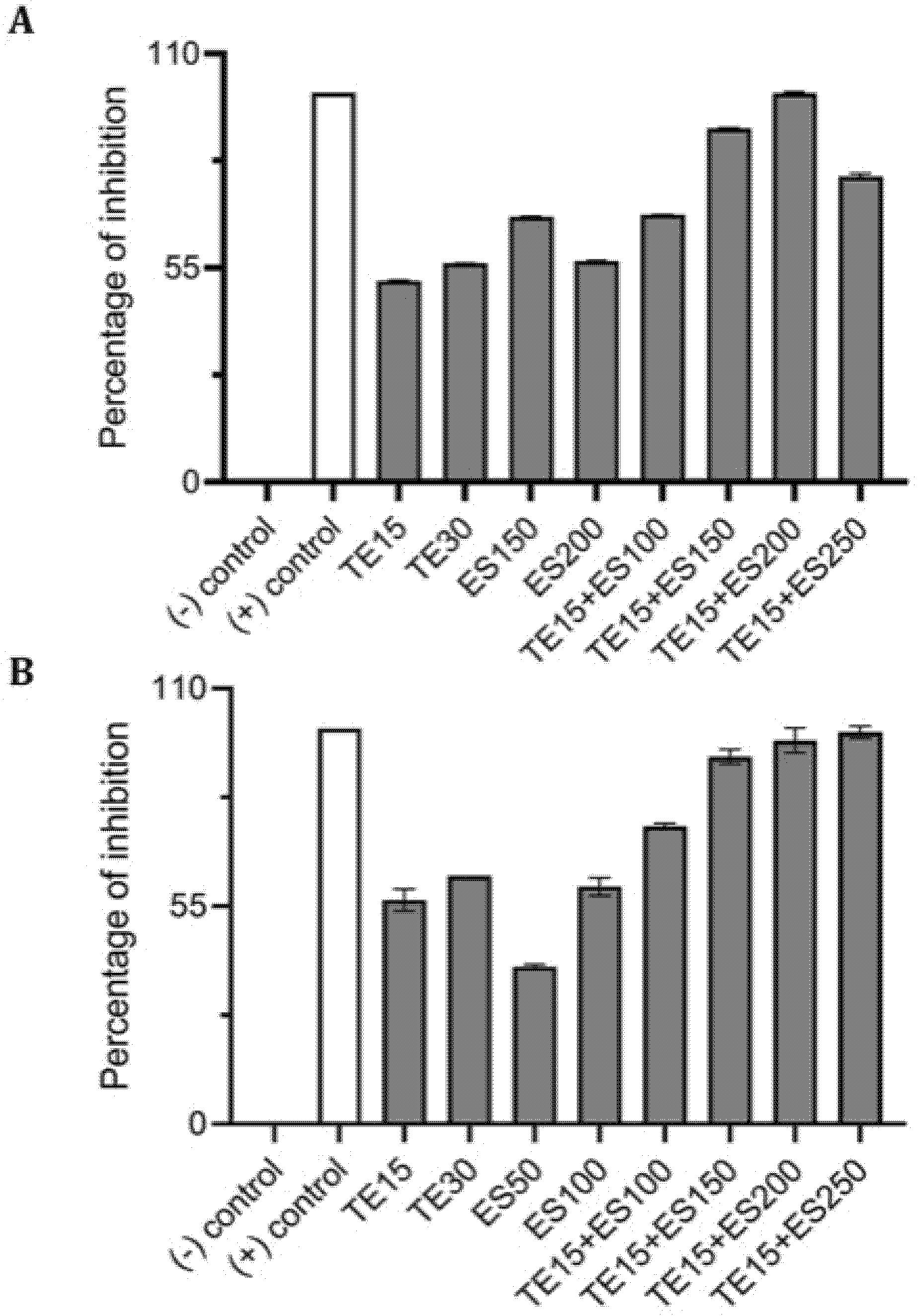Antibiotics 10 00102 g007 Antibiotics 10 00102 g007