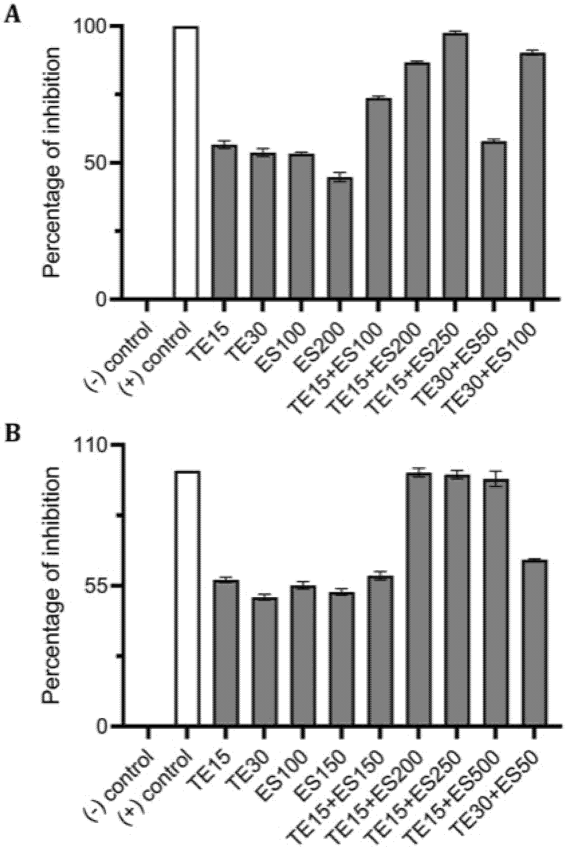 Antibiotics 10 00102 g009 Antibiotics 10 00102 g009