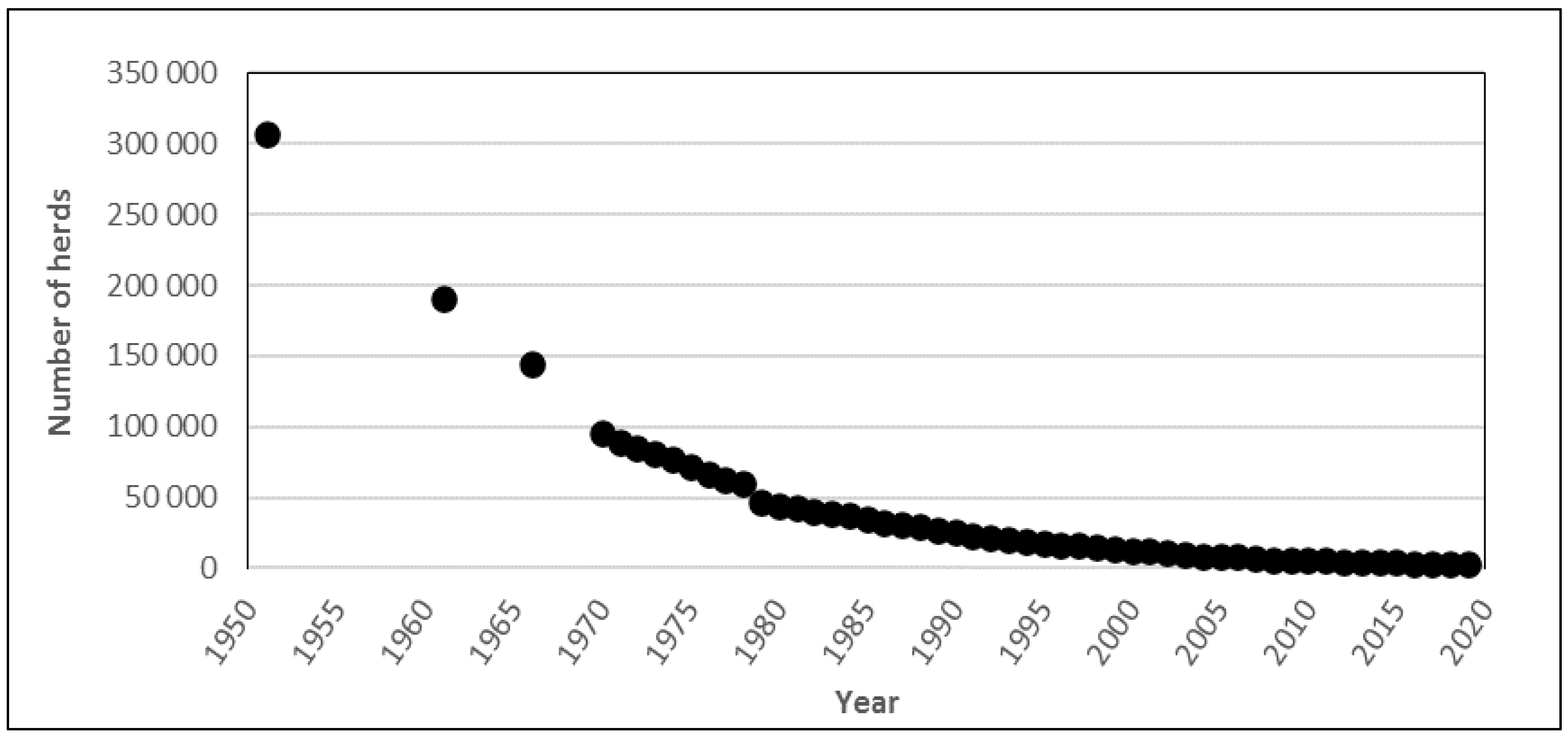 Antibiotics 10 00129 g001