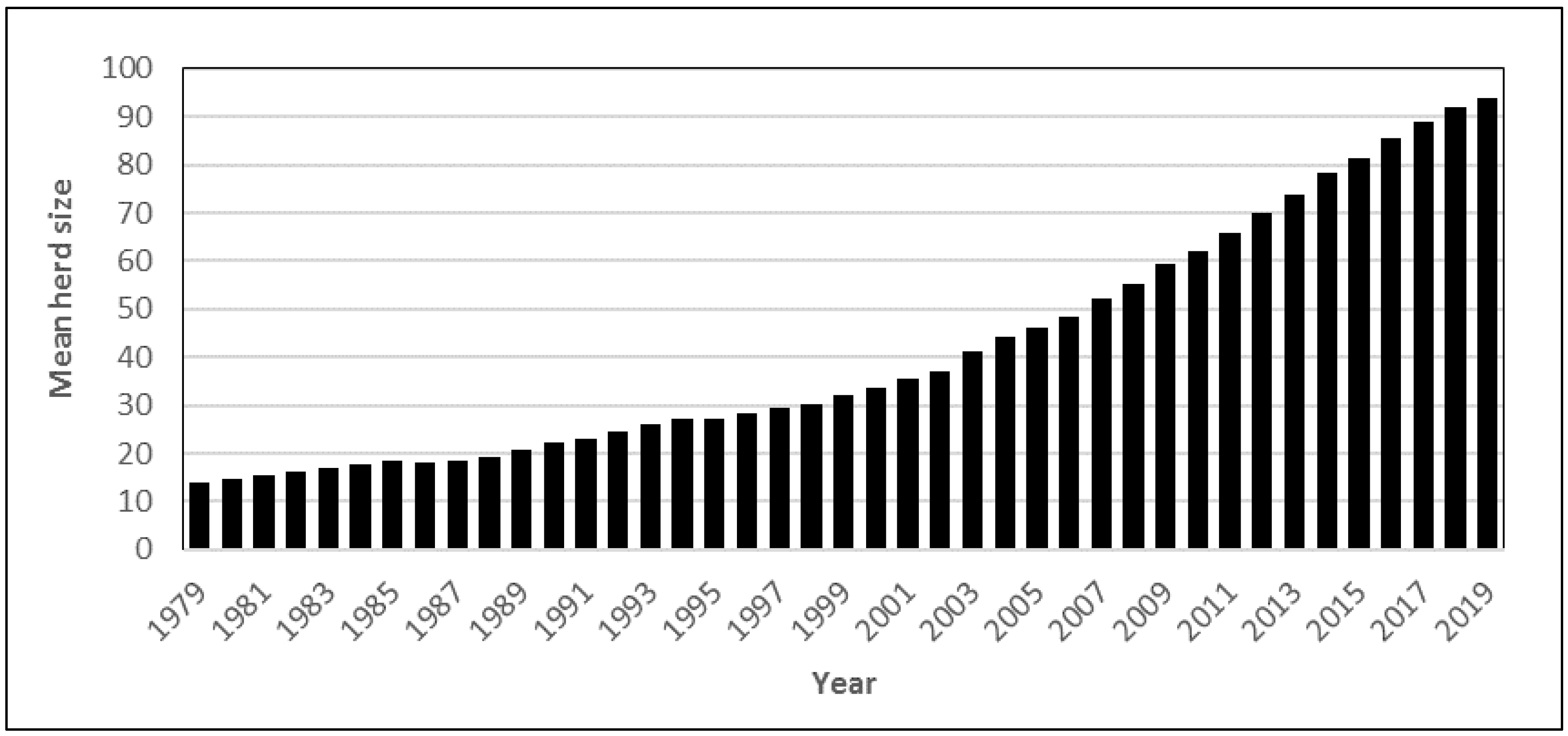Antibiotics 10 00129 g002