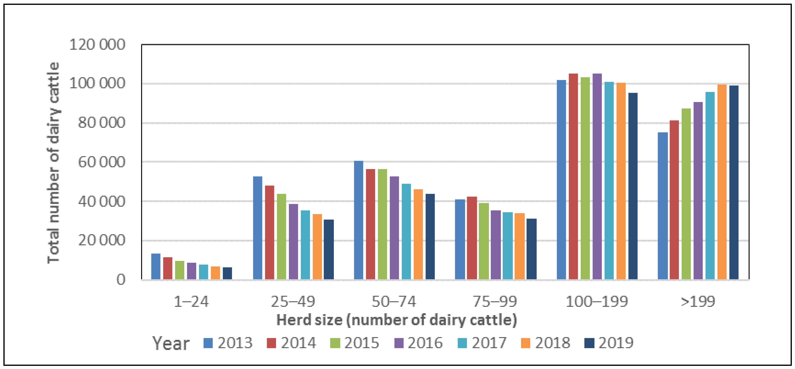 Antibiotics 10 00129 g003