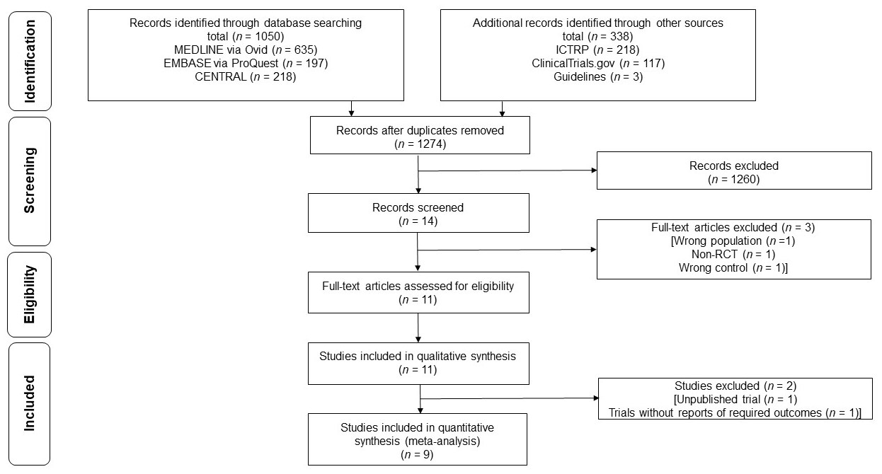Antibiotics 10 00156 g001