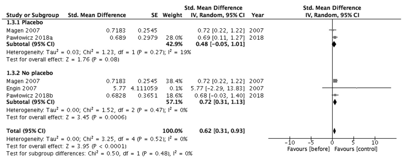 Antibiotics 10 00156 g004