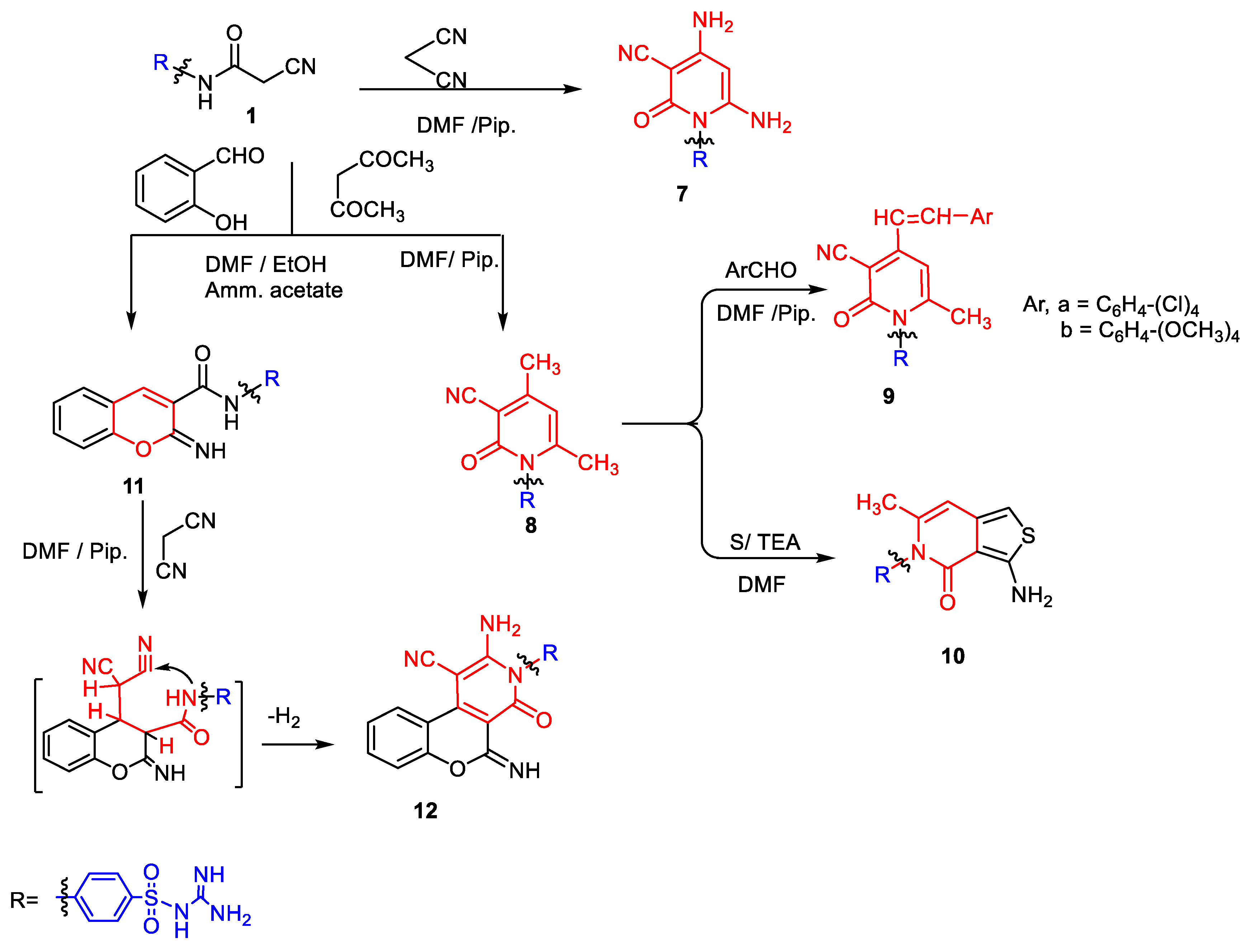 Antibiotics 10 00162 sch003 Antibiotics 10 00162 sch003