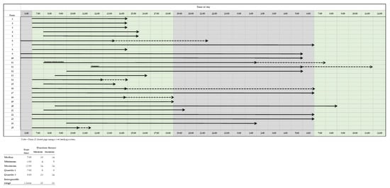 Antibiotics 10 00169 g0a2