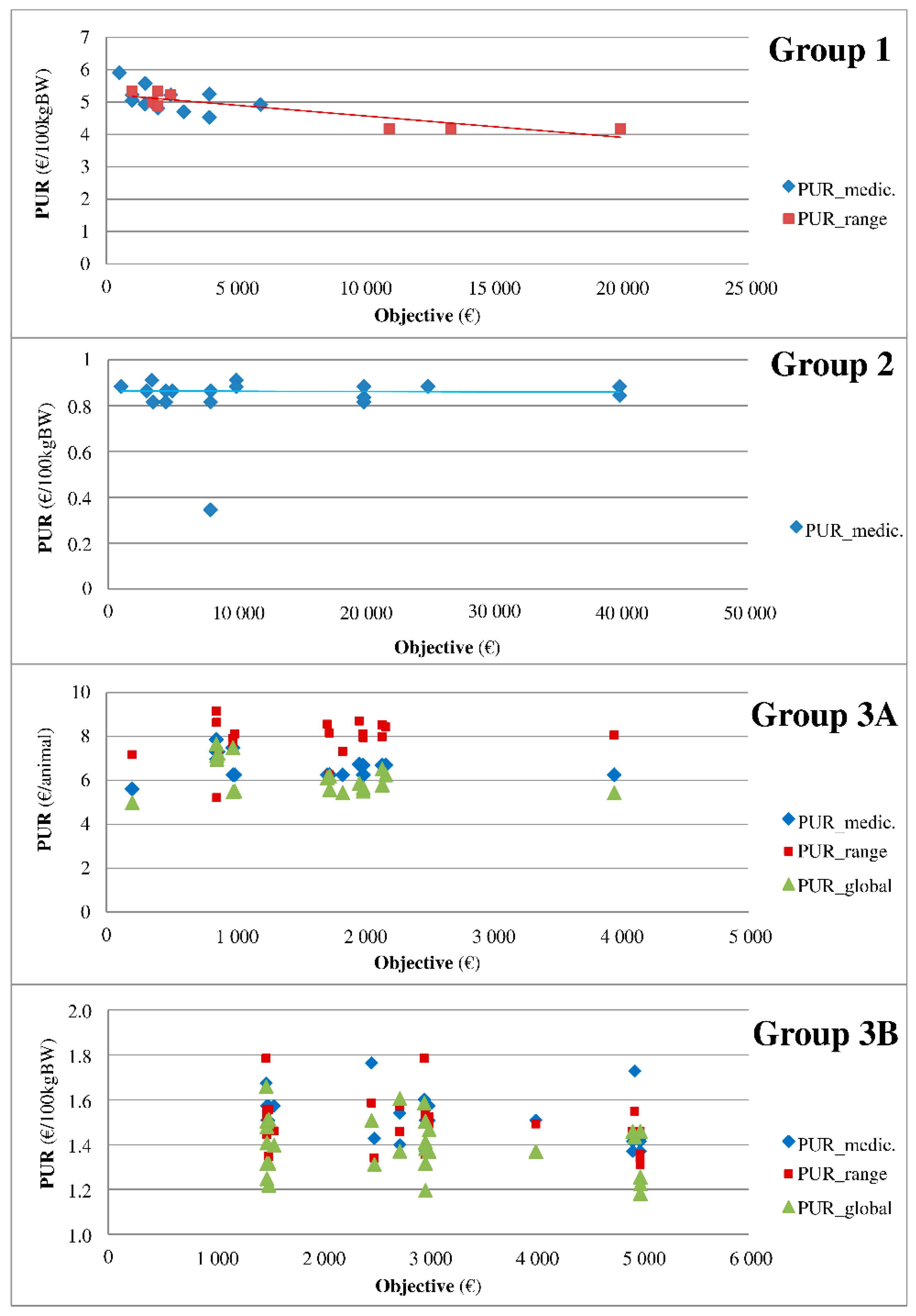 Antibiotics 10 00176 g003