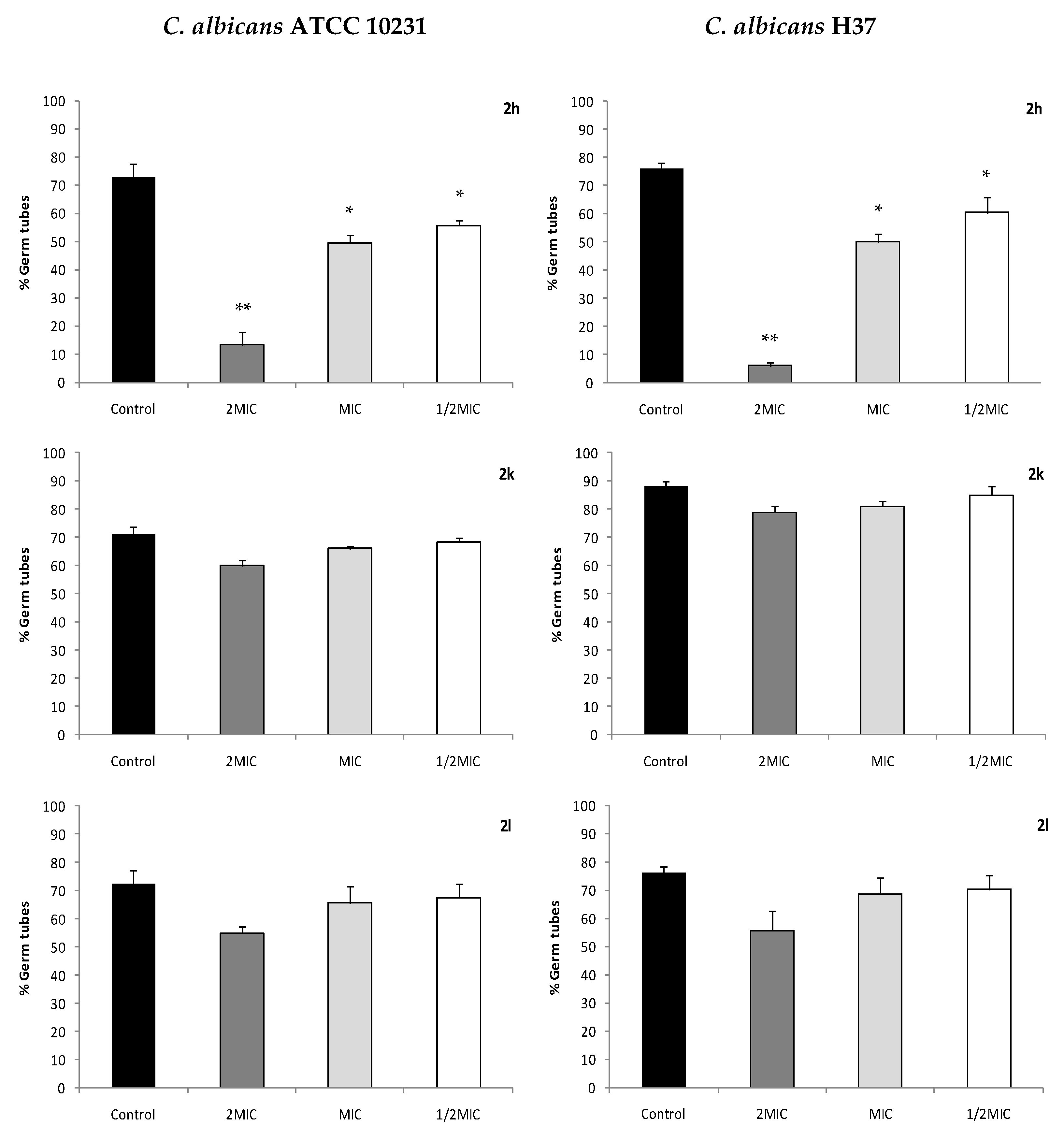 Antibiotics 10 00183 g004 Antibiotics 10 00183 g004